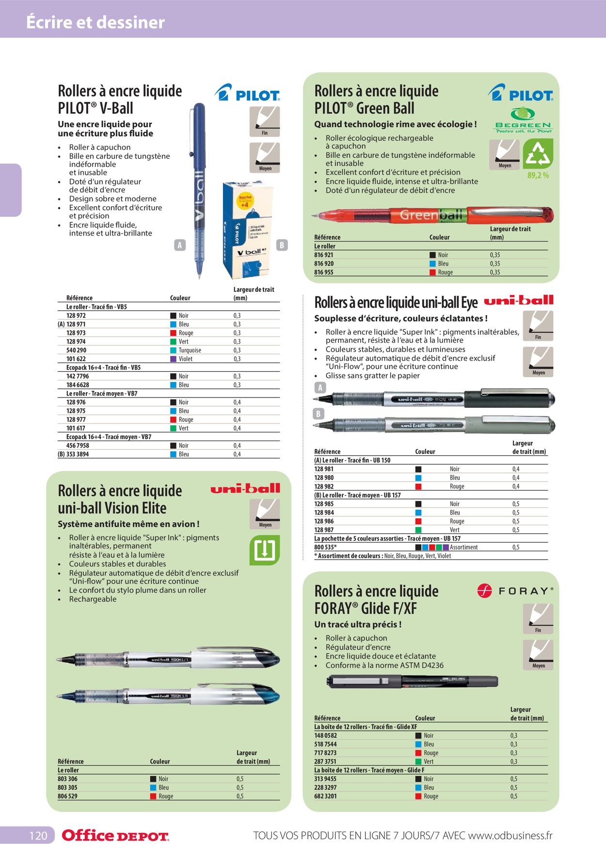Office Depot Catalogue - 01.05-31.12.2022 (Page 120)