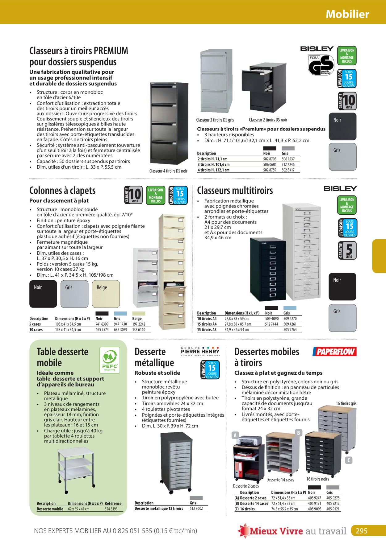 Office Depot Catalogue - 01.05-31.12.2022 (Page 295)