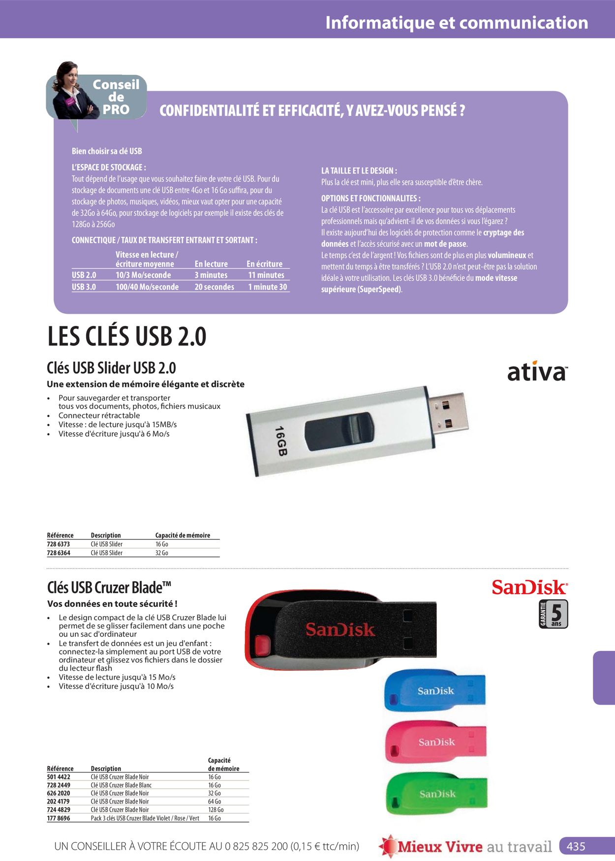 Office Depot Catalogue - 01.05-31.12.2022 (Page 435)