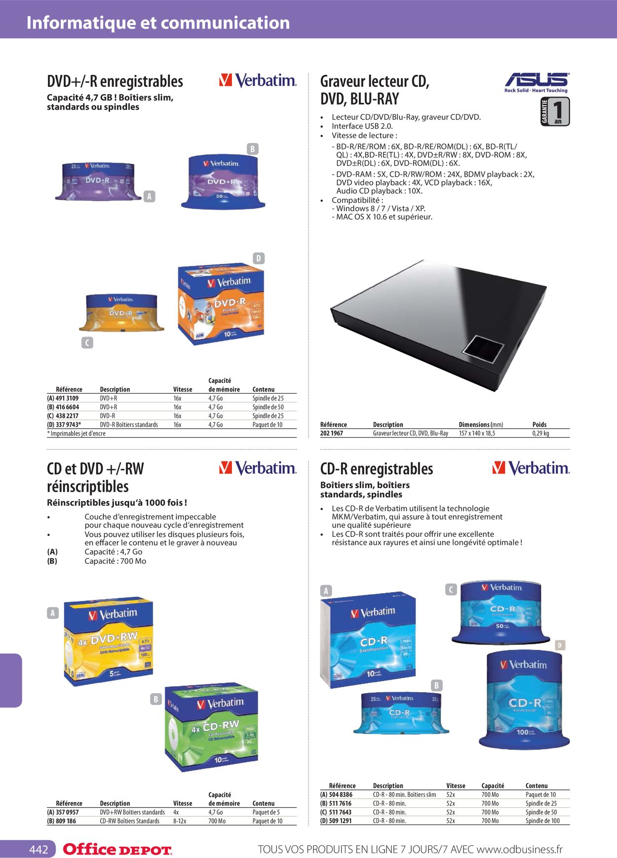 Office Depot Catalogue - 01.05-31.12.2022 (Page 442)