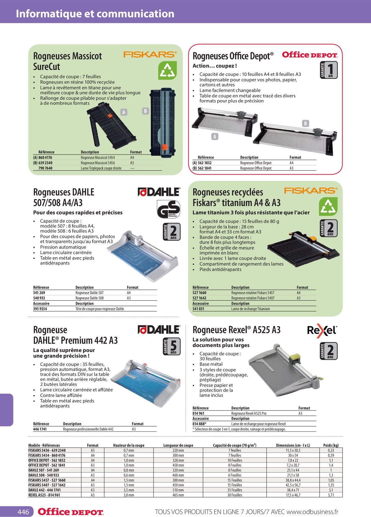 Office Depot Catalogue - 01.05-31.12.2022 (Page 446)