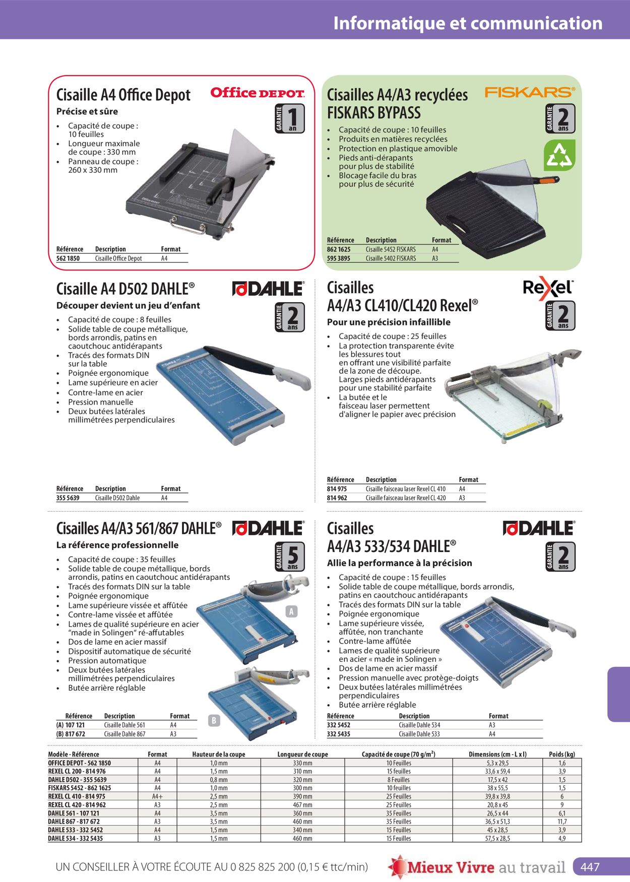 Office Depot Catalogue - 01.05-31.12.2022 (Page 447)