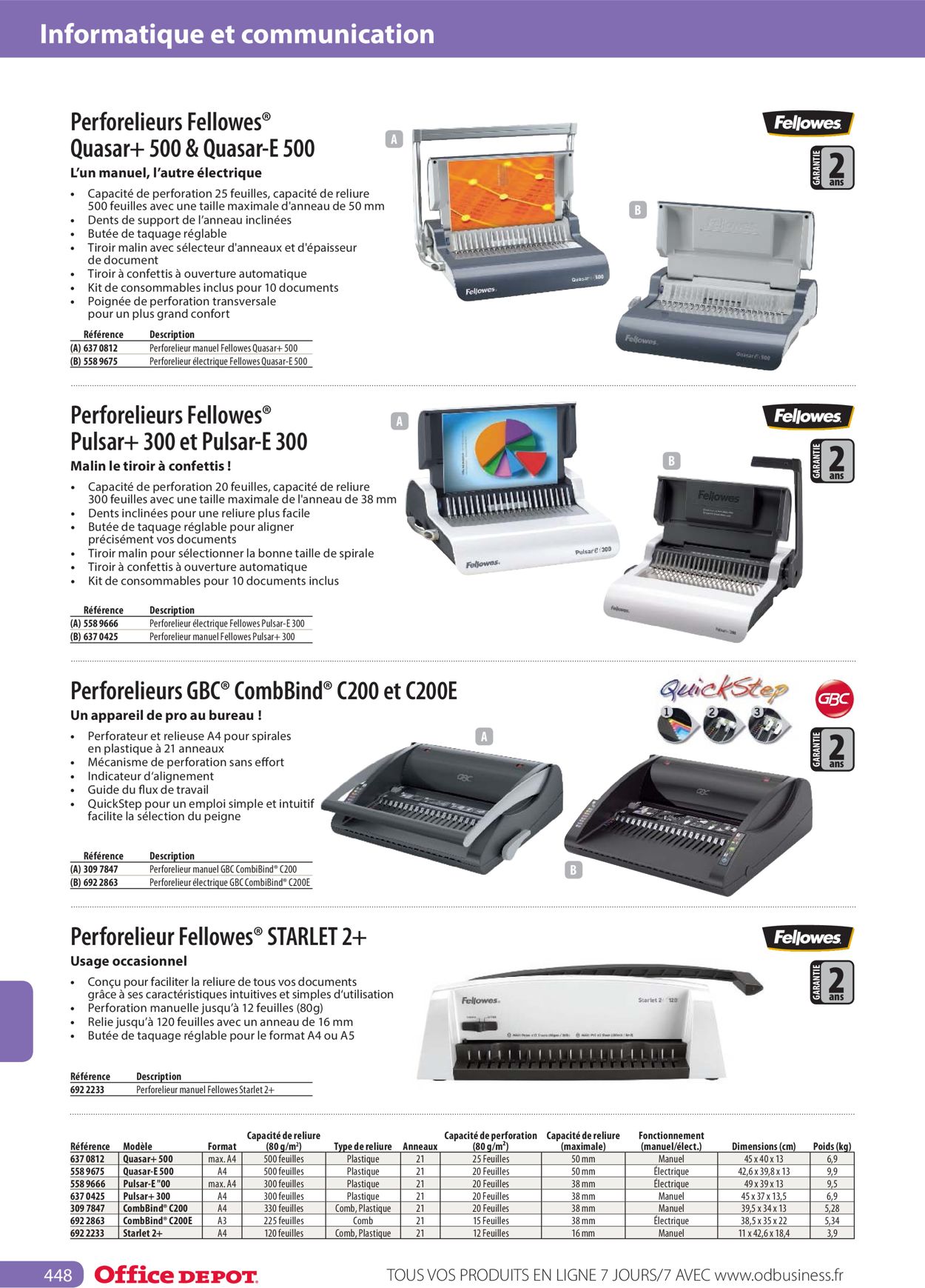 Office Depot Catalogue - 01.05-31.12.2022 (Page 448)