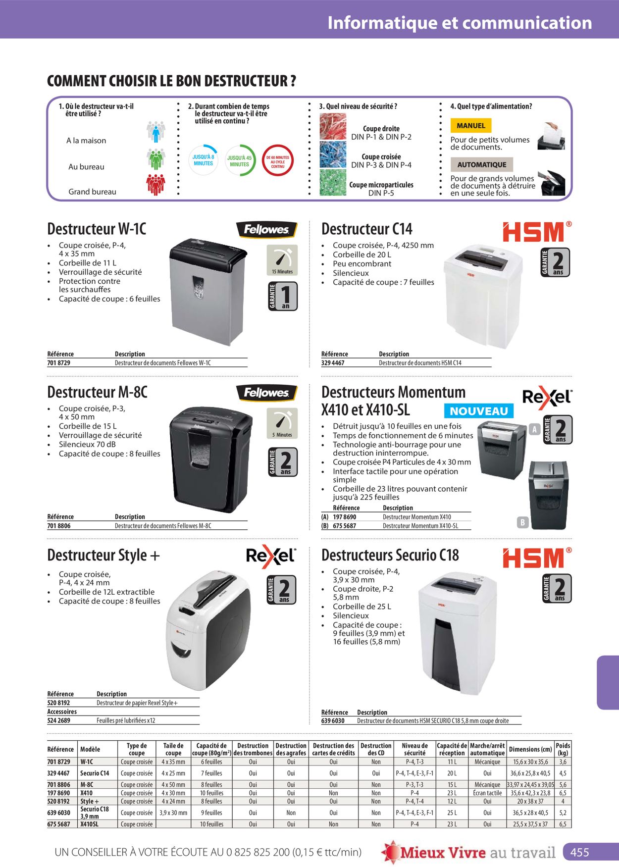 Office Depot Catalogue - 01.05-31.12.2022 (Page 455)