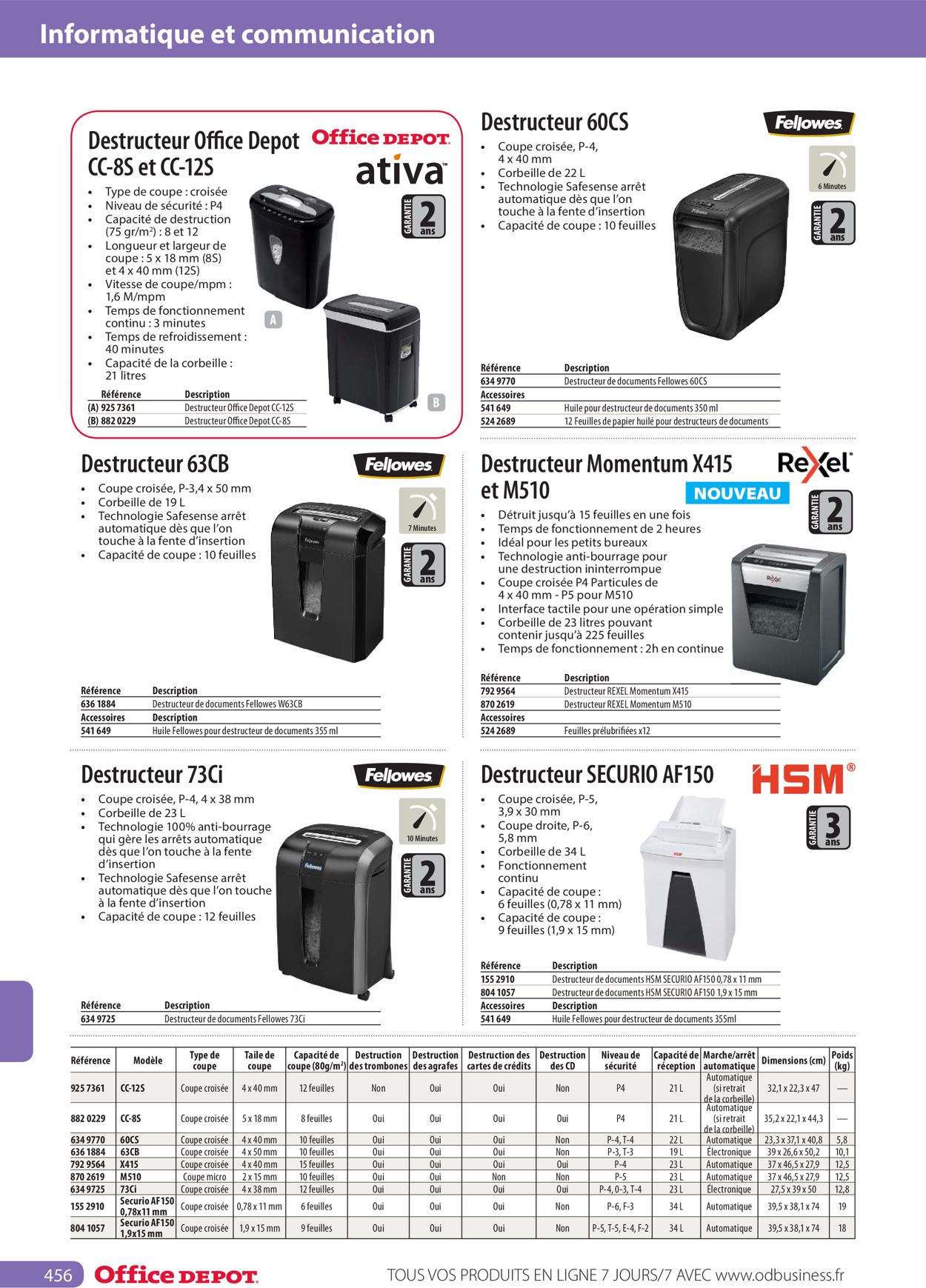 Office Depot Catalogue - 01.05-31.12.2022 (Page 456)