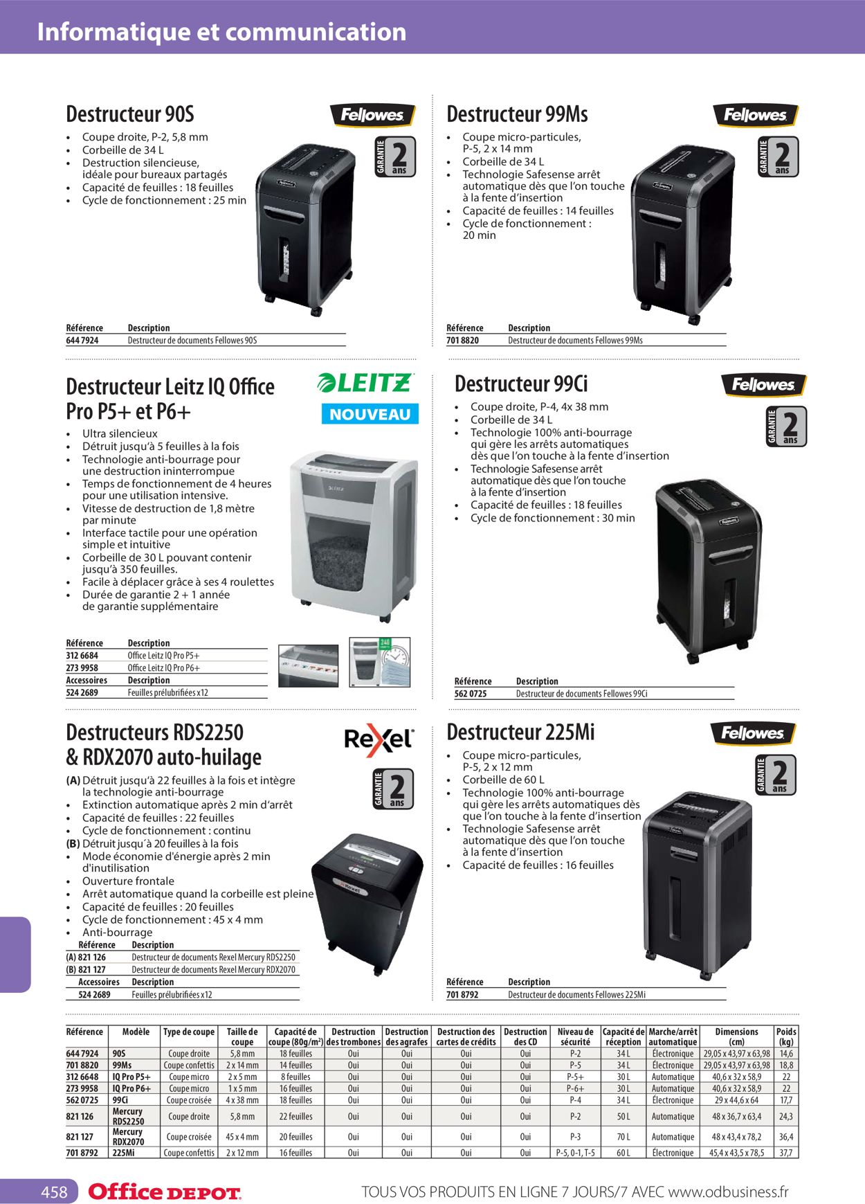 Office Depot Catalogue - 01.05-31.12.2022 (Page 458)