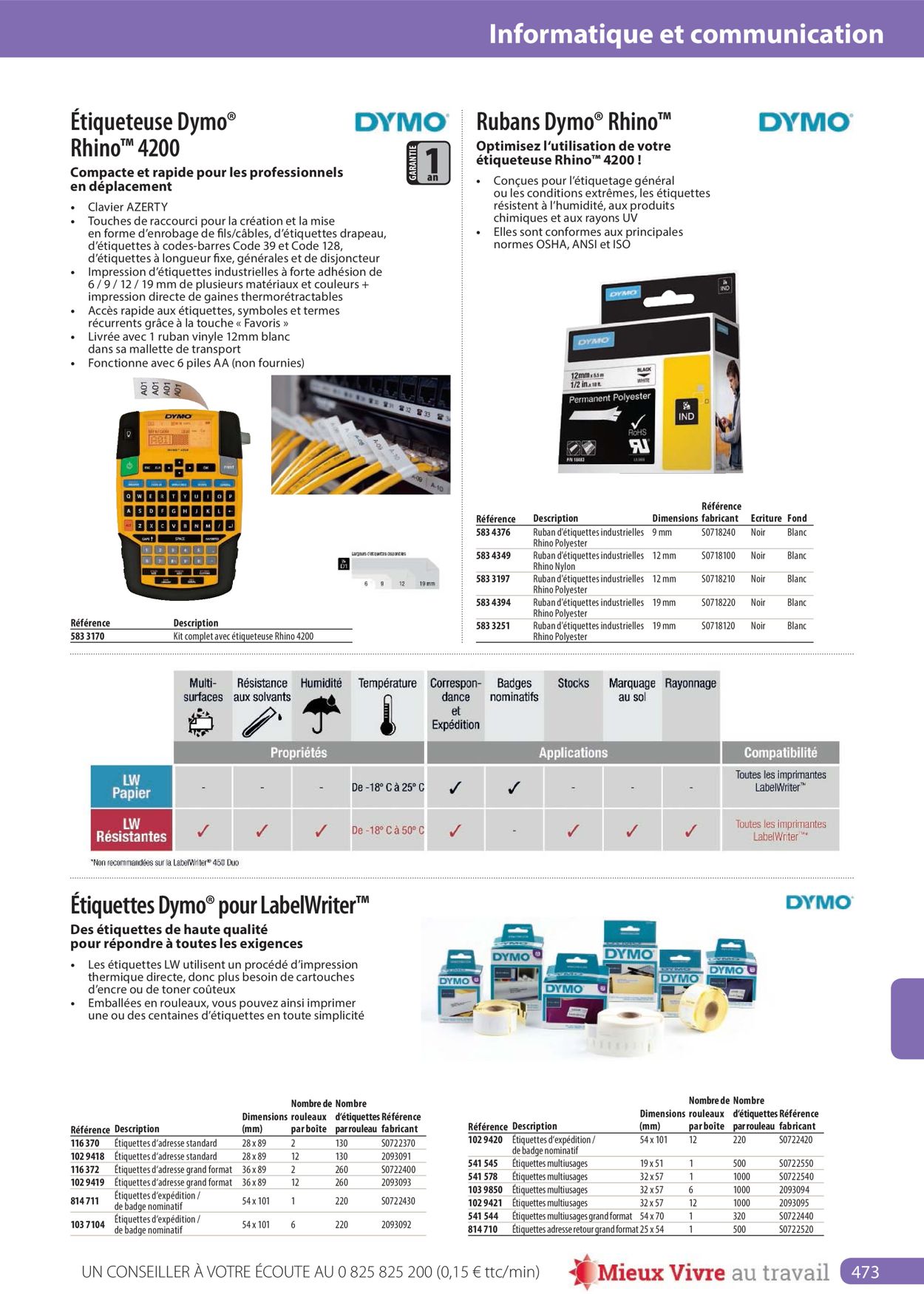 Office Depot Catalogue - 01.05-31.12.2022 (Page 473)