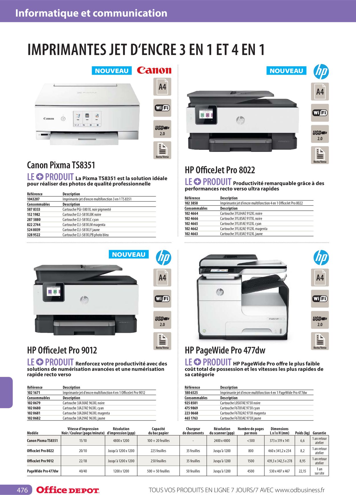 Office Depot Catalogue - 01.05-31.12.2022 (Page 476)