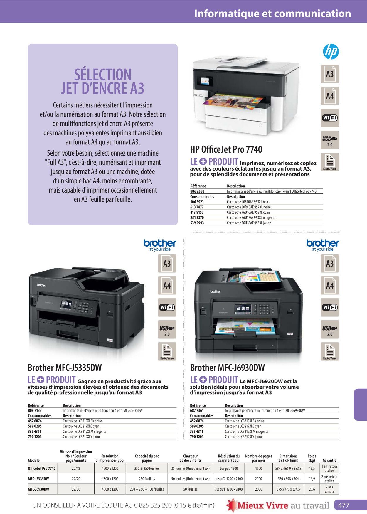 Office Depot Catalogue - 01.05-31.12.2022 (Page 477)
