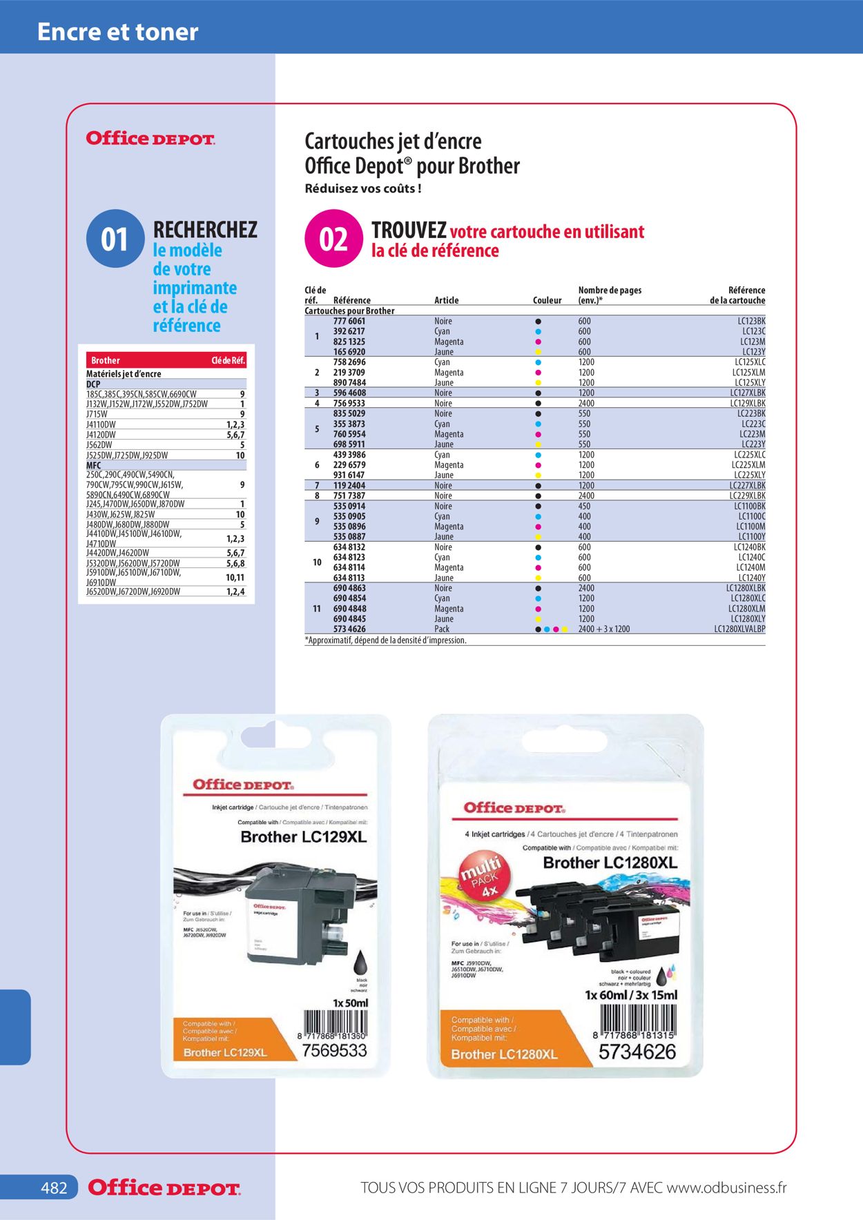 Office Depot Catalogue - 01.05-31.12.2022 (Page 482)
