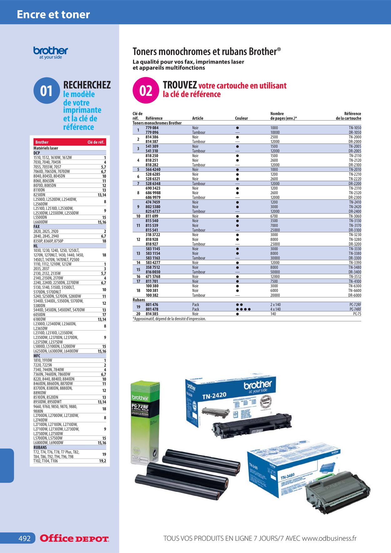 Office Depot Catalogue - 01.05-31.12.2022 (Page 492)