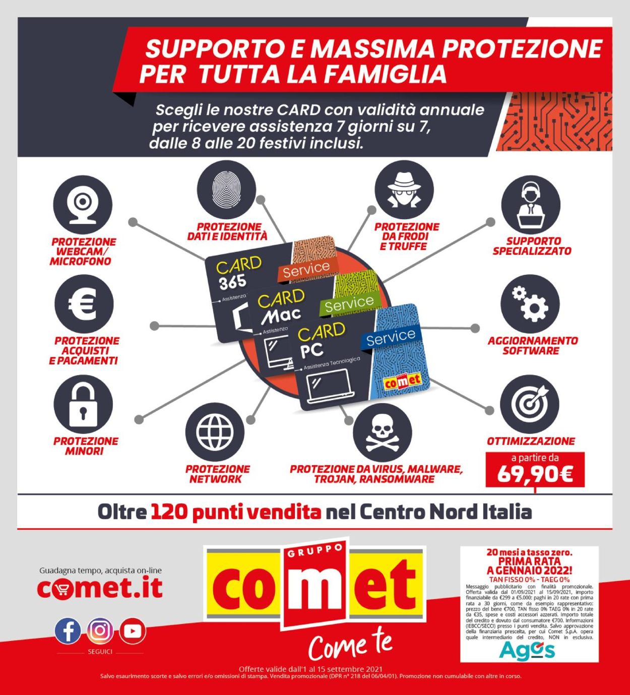 Volantino Comet - Offerte 01/09-15/09/2021 (Pagina 32)