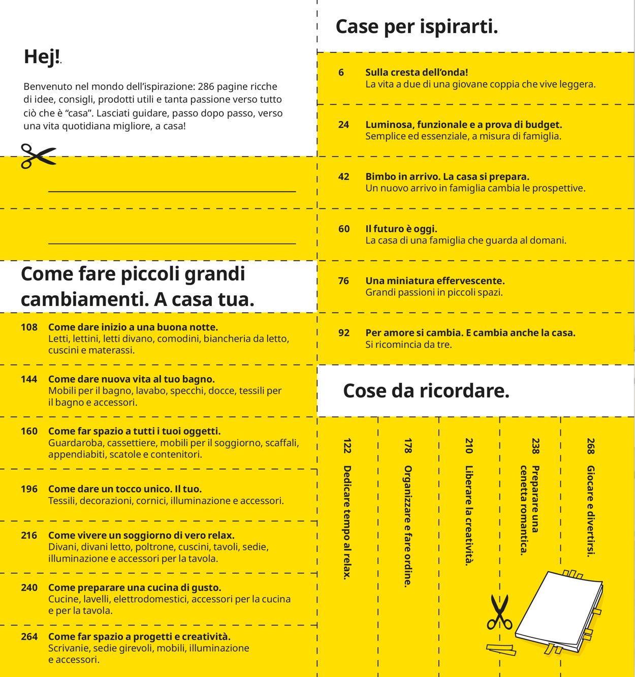 Volantino IKEA - Offerte 01/01-28/02/2021 (Pagina 4)