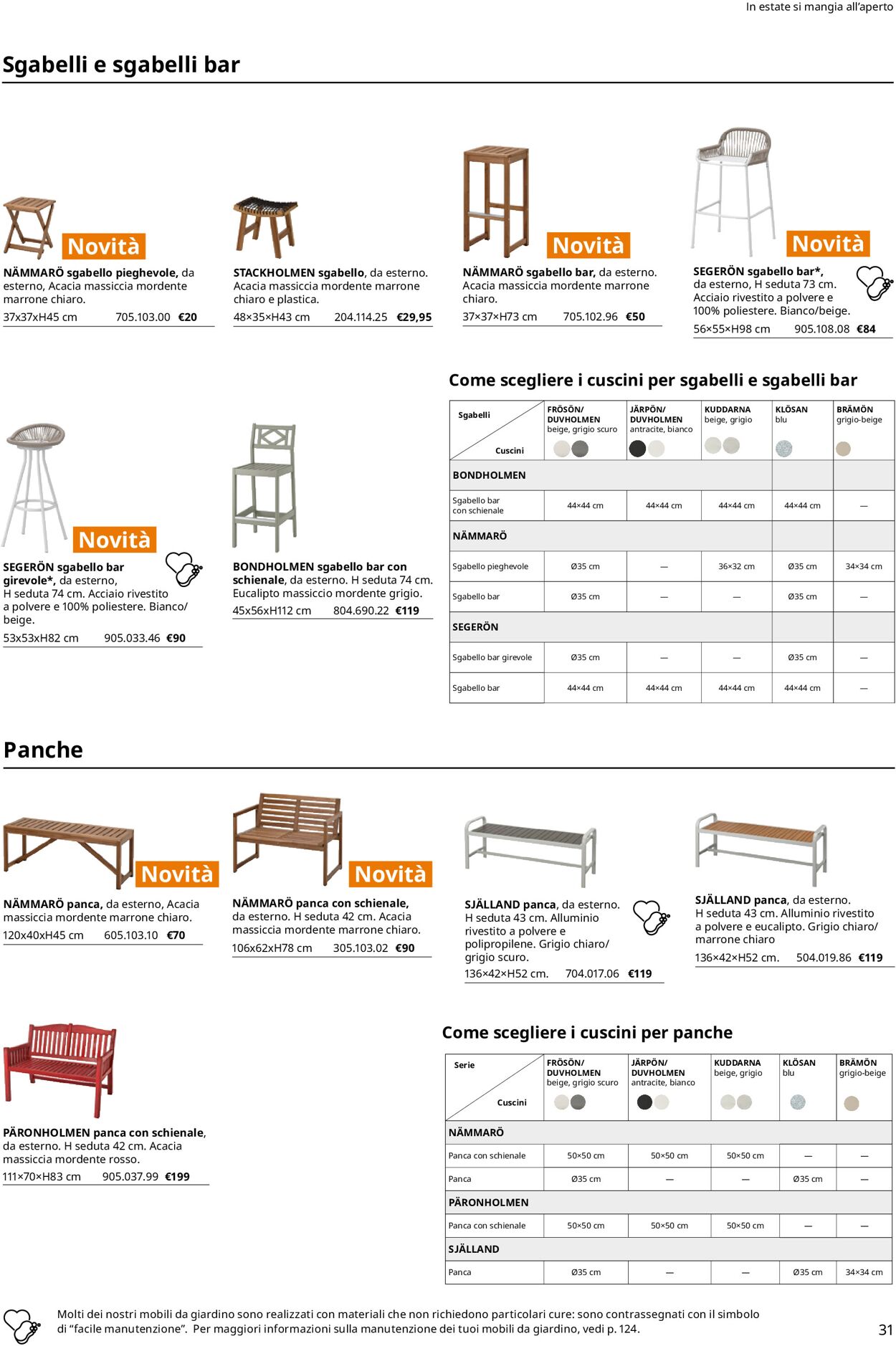 Volantino IKEA - Offerte 15/03-31/03/2023 (Pagina 31)