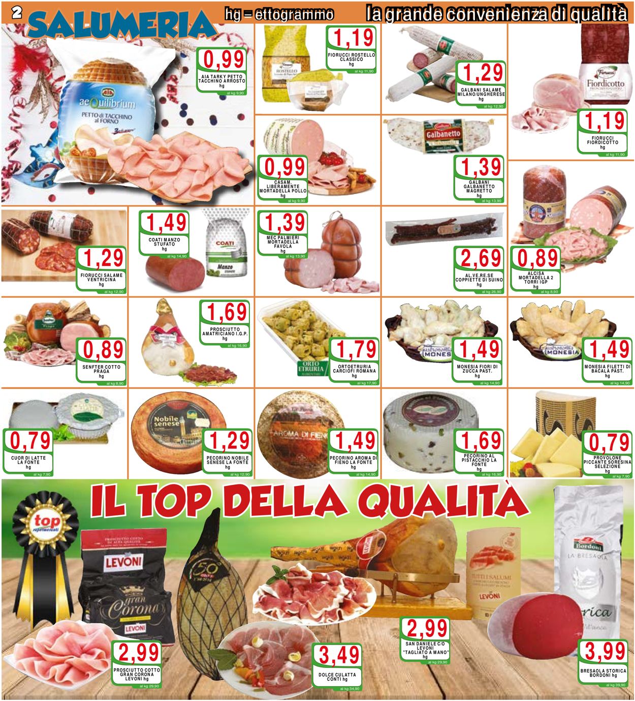 Volantino Top Supermercati - Offerte 19/02-27/02/2020 (Pagina 2)