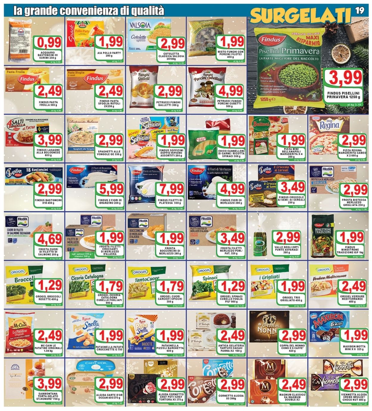 Volantino Top Supermercati - Natale 2020 - Offerte 13/12-24/12/2020 (Pagina 19)
