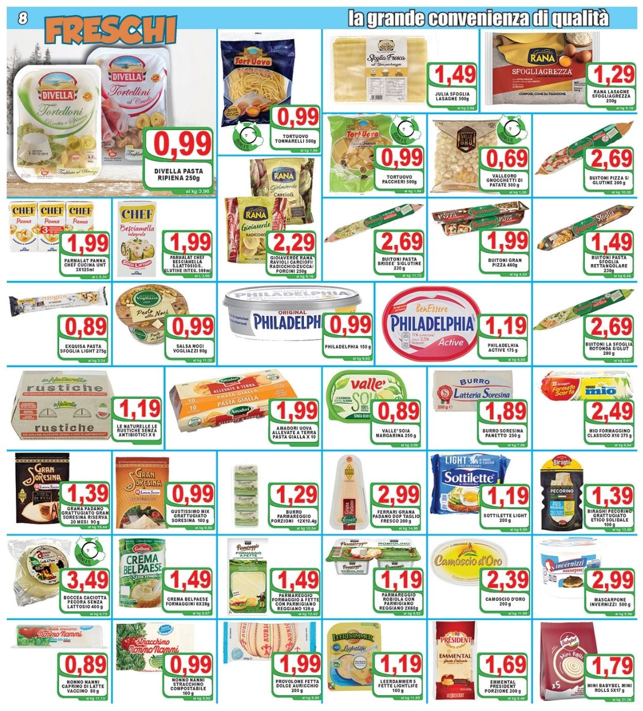 Volantino Top Supermercati - Offerte 07/01-19/01/2021 (Pagina 8)