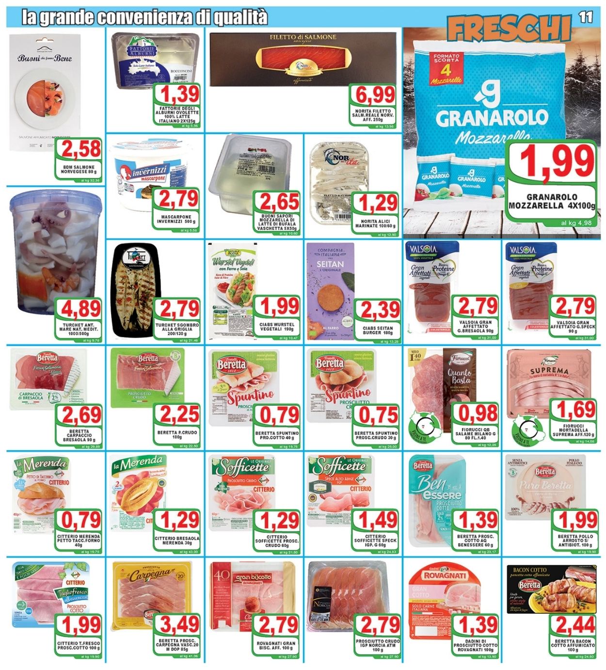 Volantino Top Supermercati - Offerte 03/03-11/03/2021 (Pagina 11)