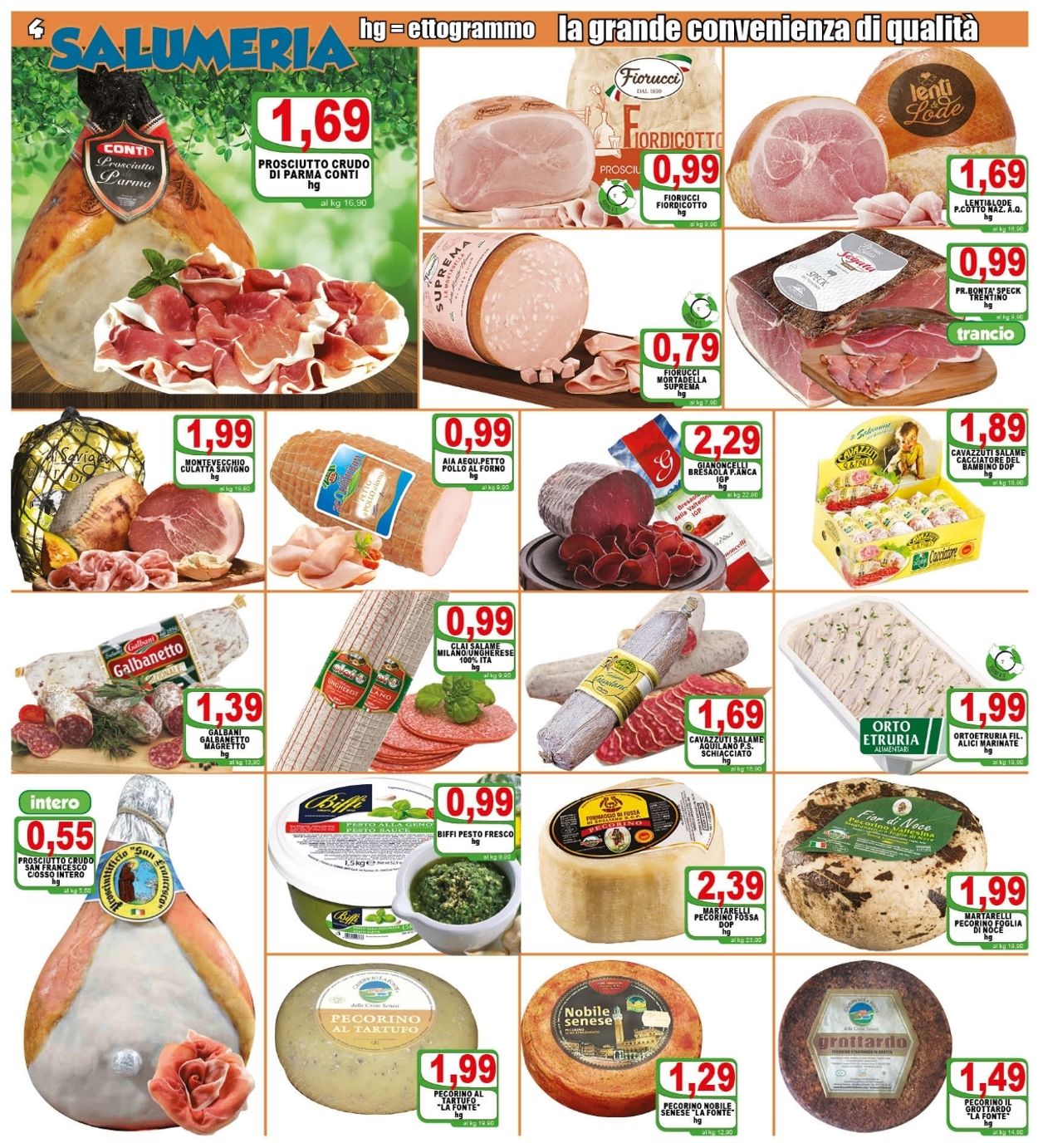 Volantino Top Supermercati - Offerte 28/04-06/05/2021 (Pagina 4)