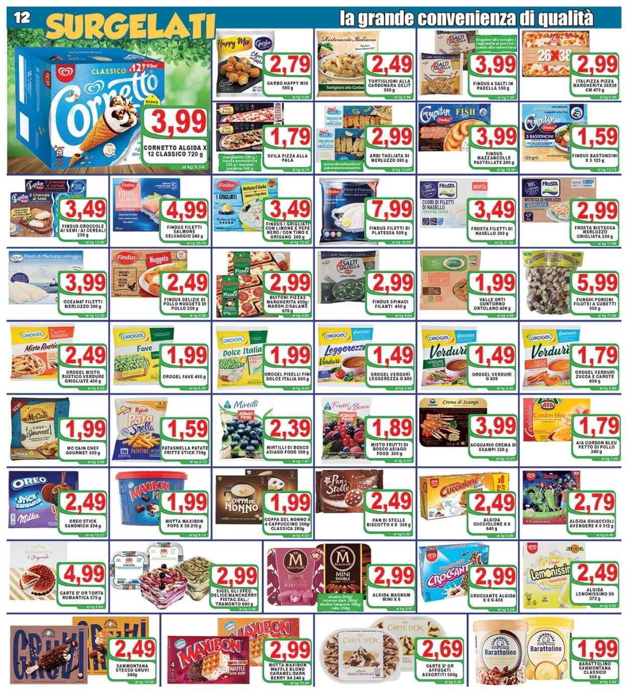 Volantino Top Supermercati - Offerte 07/05-18/05/2021 (Pagina 12)