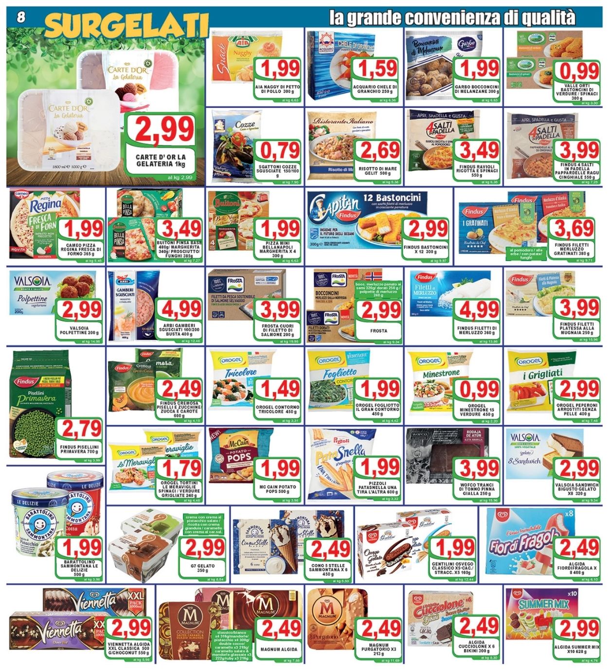 Volantino Top Supermercati - Offerte 19/05-27/05/2021 (Pagina 8)