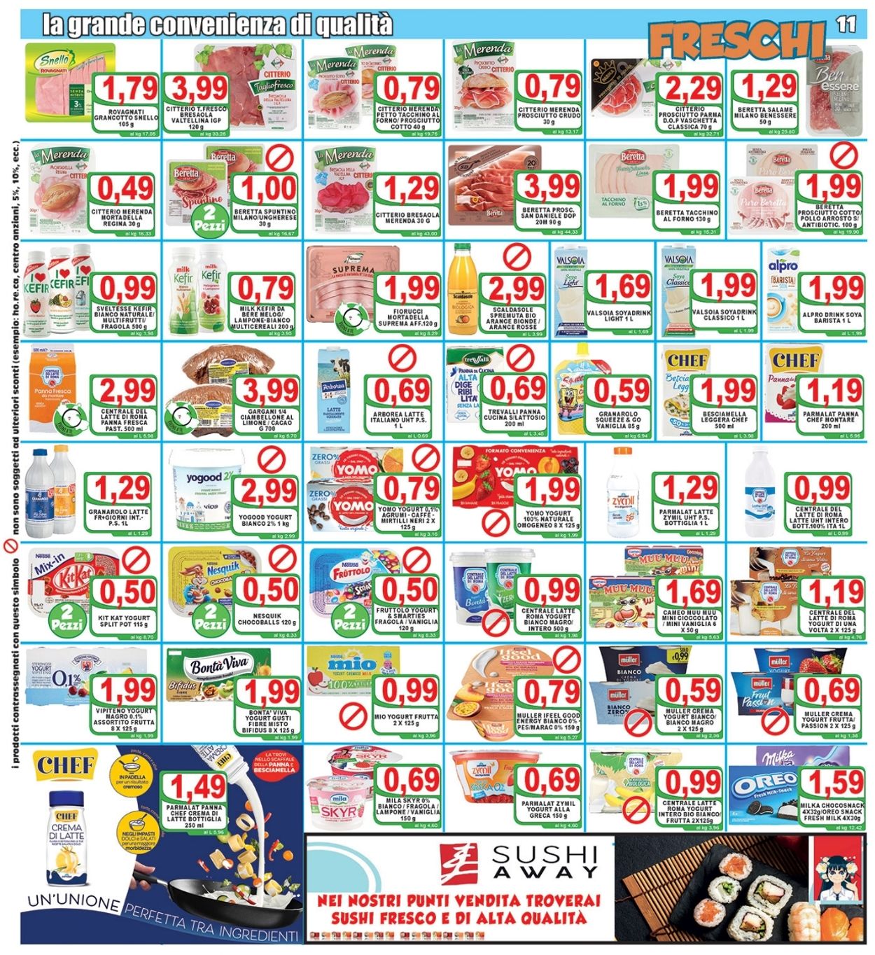 Volantino Top Supermercati - Offerte 22/09-30/09/2021 (Pagina 11)