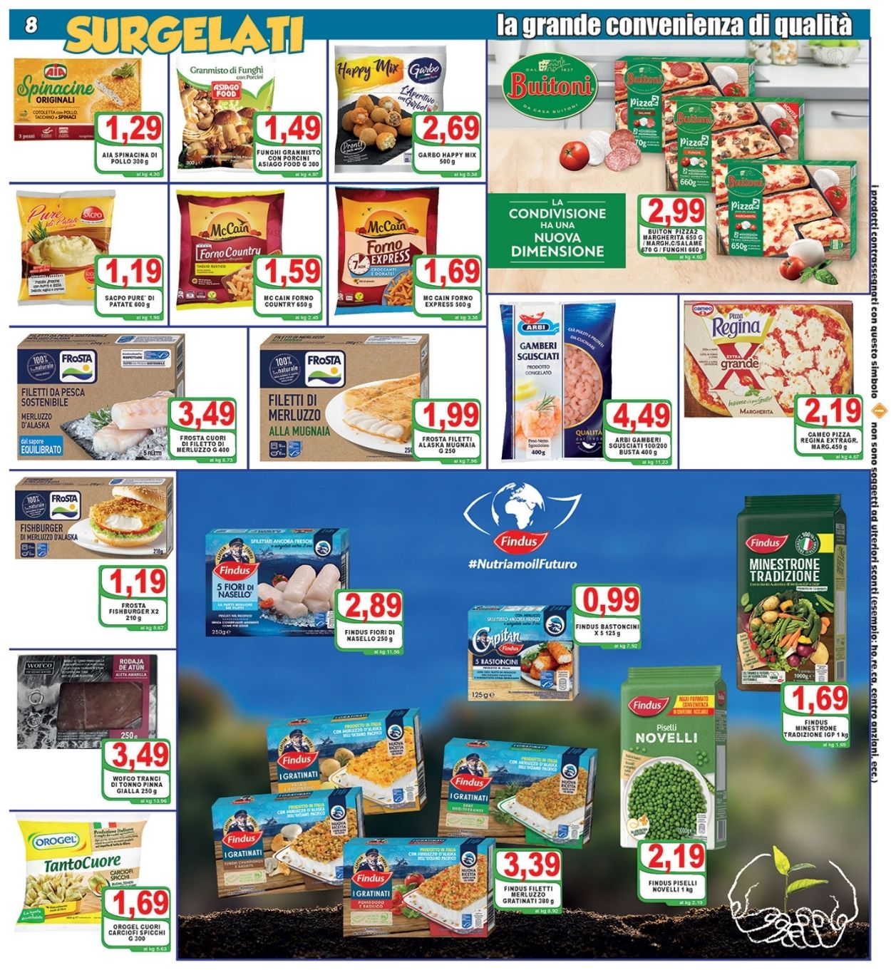 Volantino Top Supermercati - Offerte 12/11-23/11/2021 (Pagina 8)