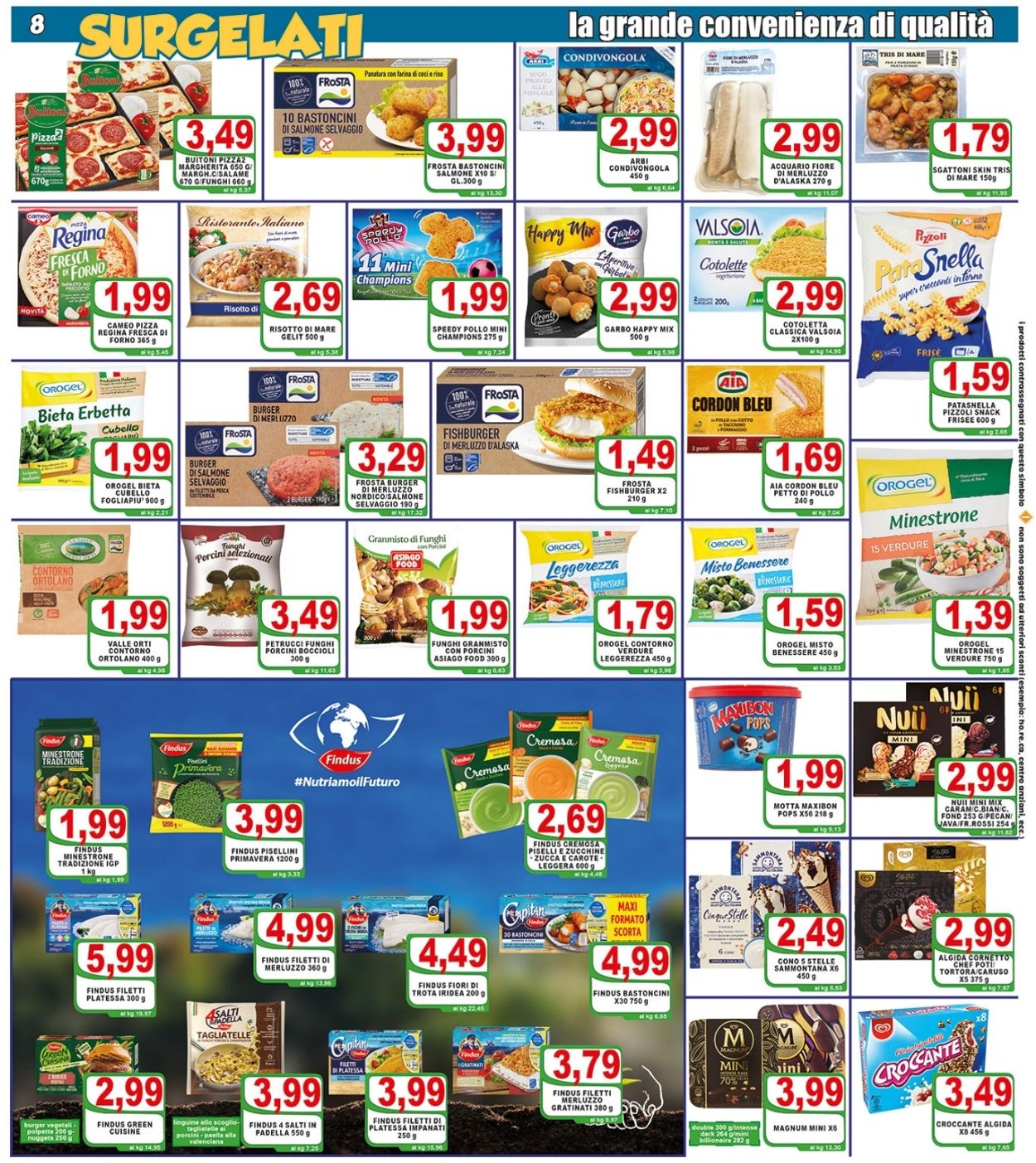 Volantino Top Supermercati - Offerte 07/01-18/01/2022 (Pagina 8)