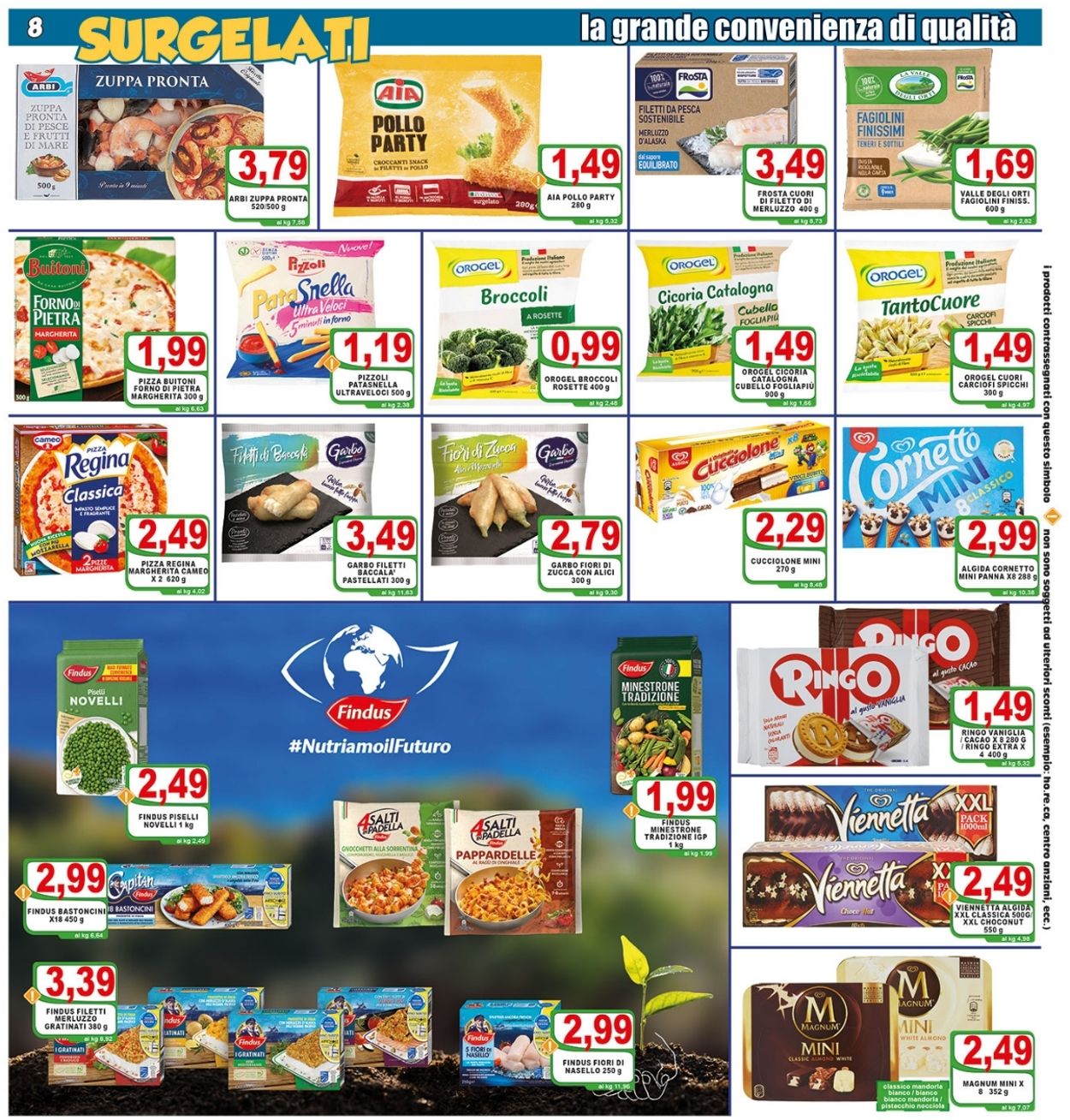 Volantino Top Supermercati - Offerte 09/02-17/02/2022 (Pagina 8)