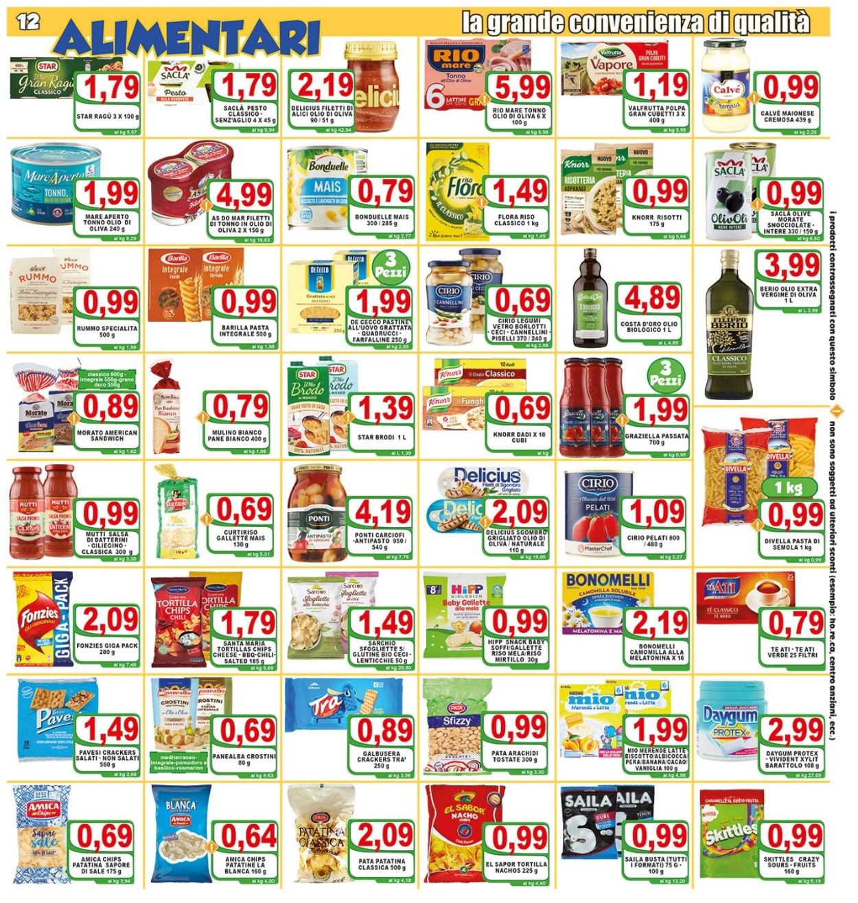 Volantino Top Supermercati - Offerte 09/02-17/02/2022 (Pagina 12)