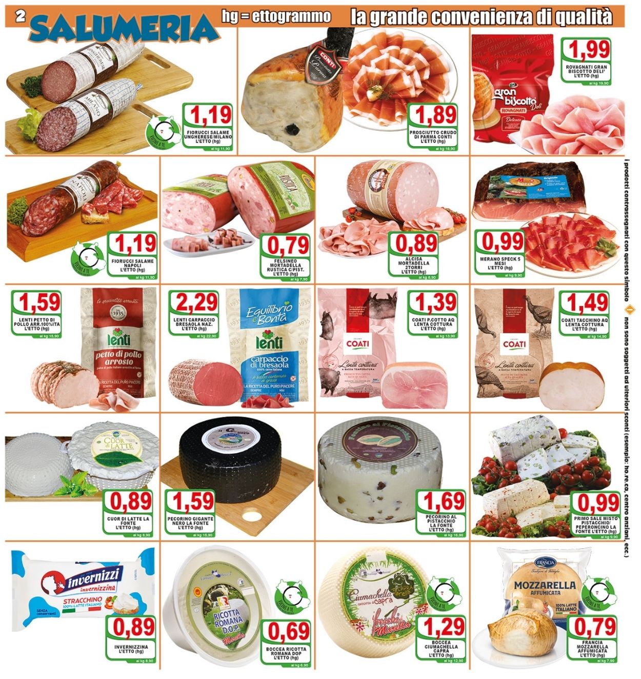 Volantino Top Supermercati - Offerte 19/04-26/04/2022 (Pagina 2)