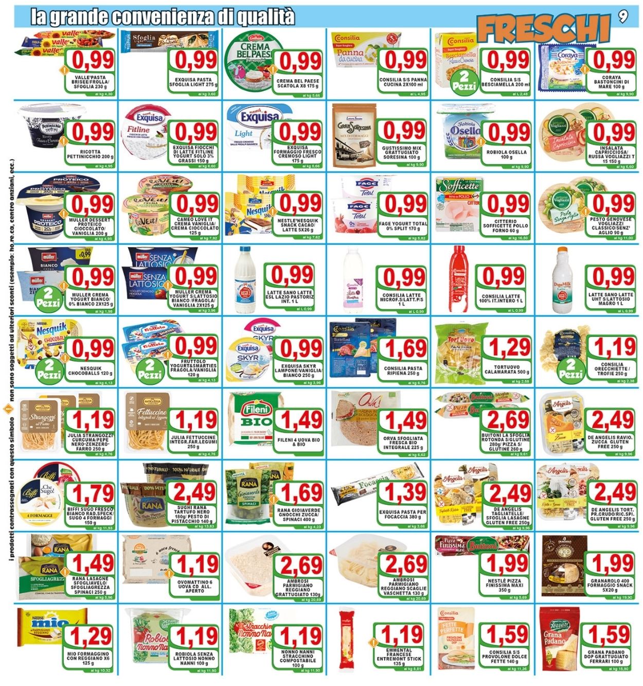 Volantino Top Supermercati - Offerte 06/05-17/05/2022 (Pagina 9)