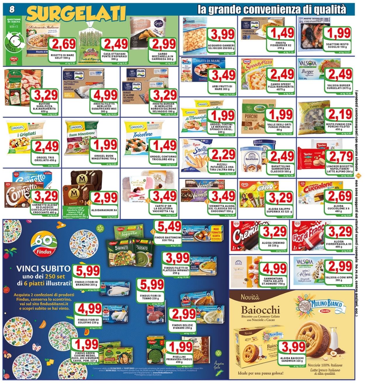 Volantino Top Supermercati - Offerte 18/05-26/05/2022 (Pagina 8)