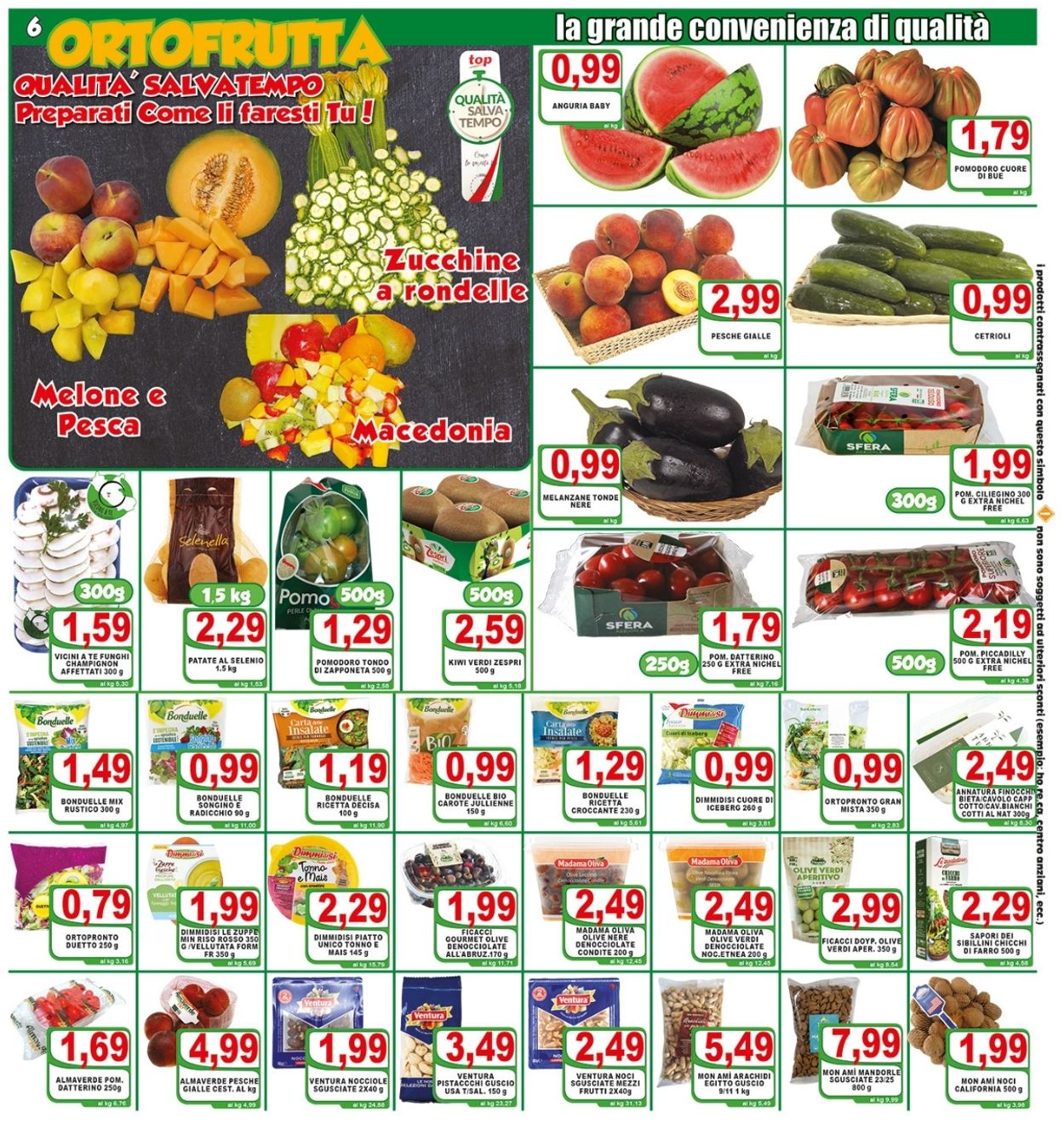 Volantino Top Supermercati - Offerte 08/06-16/06/2022 (Pagina 6)