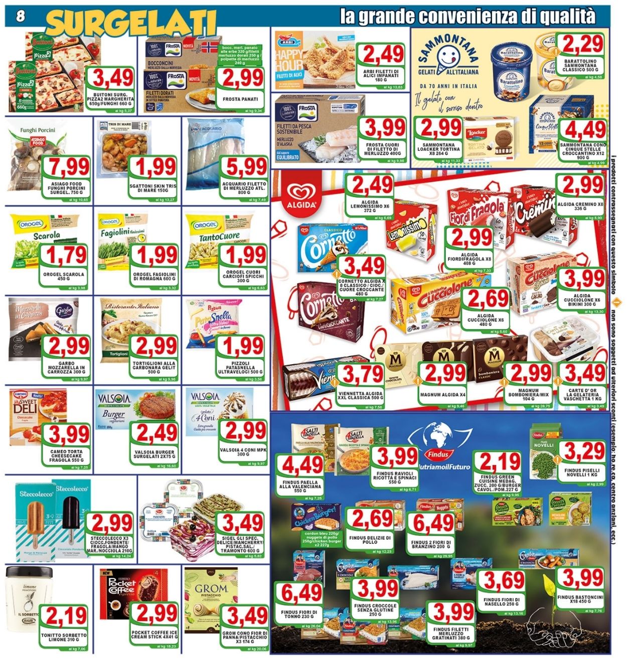 Volantino Top Supermercati - Offerte 20/07-28/07/2022 (Pagina 8)