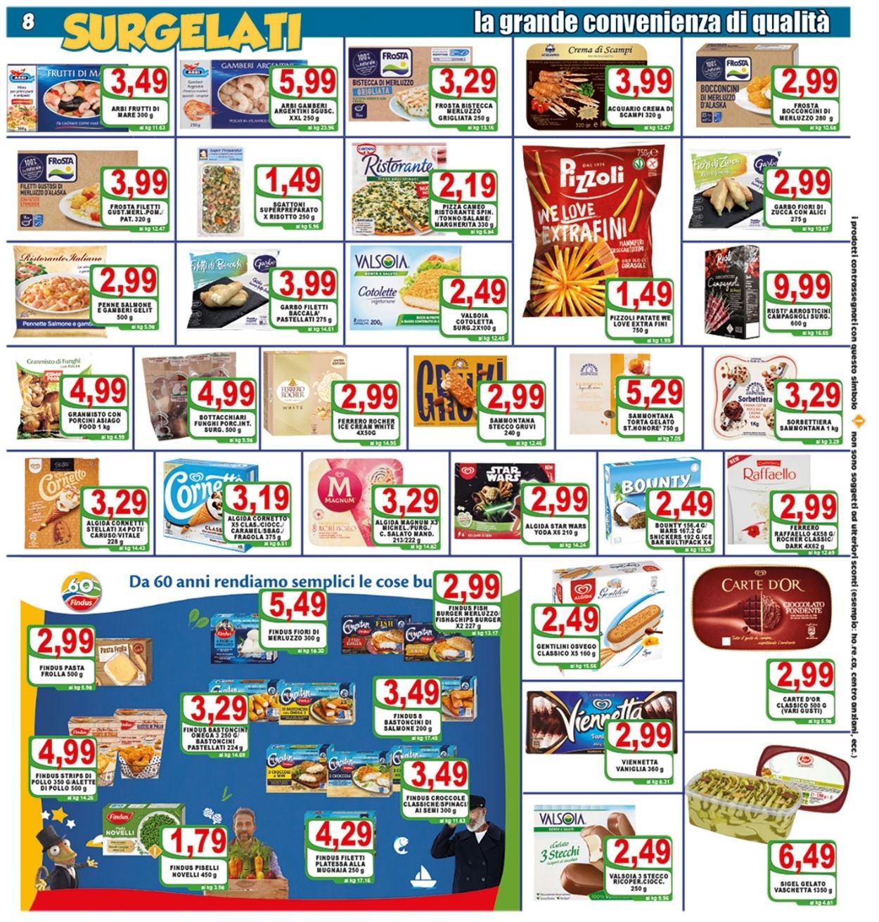 Volantino Top Supermercati - Offerte 10/08-18/08/2022 (Pagina 8)