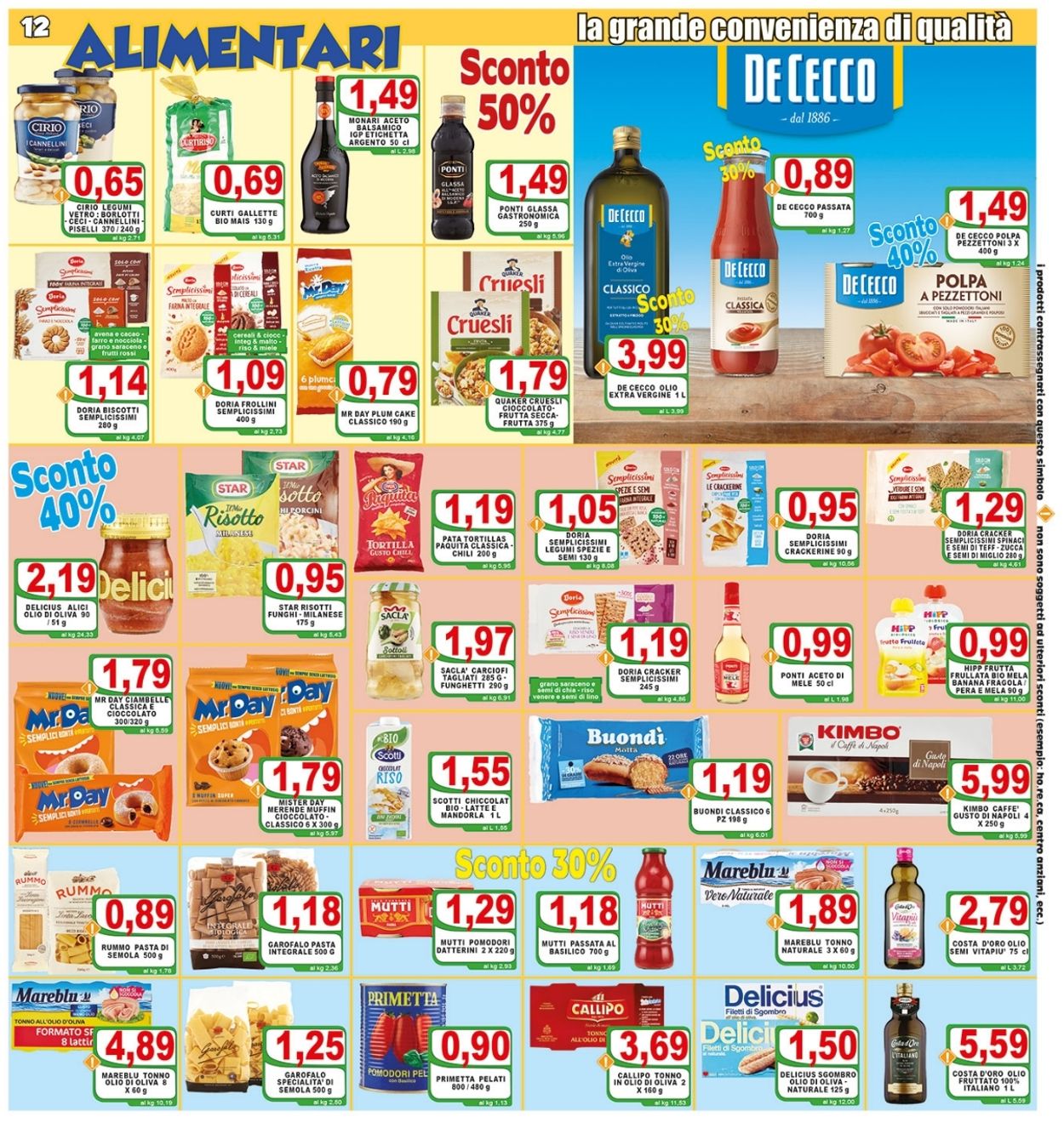 Volantino Top Supermercati - Offerte 31/08-08/09/2022 (Pagina 12)