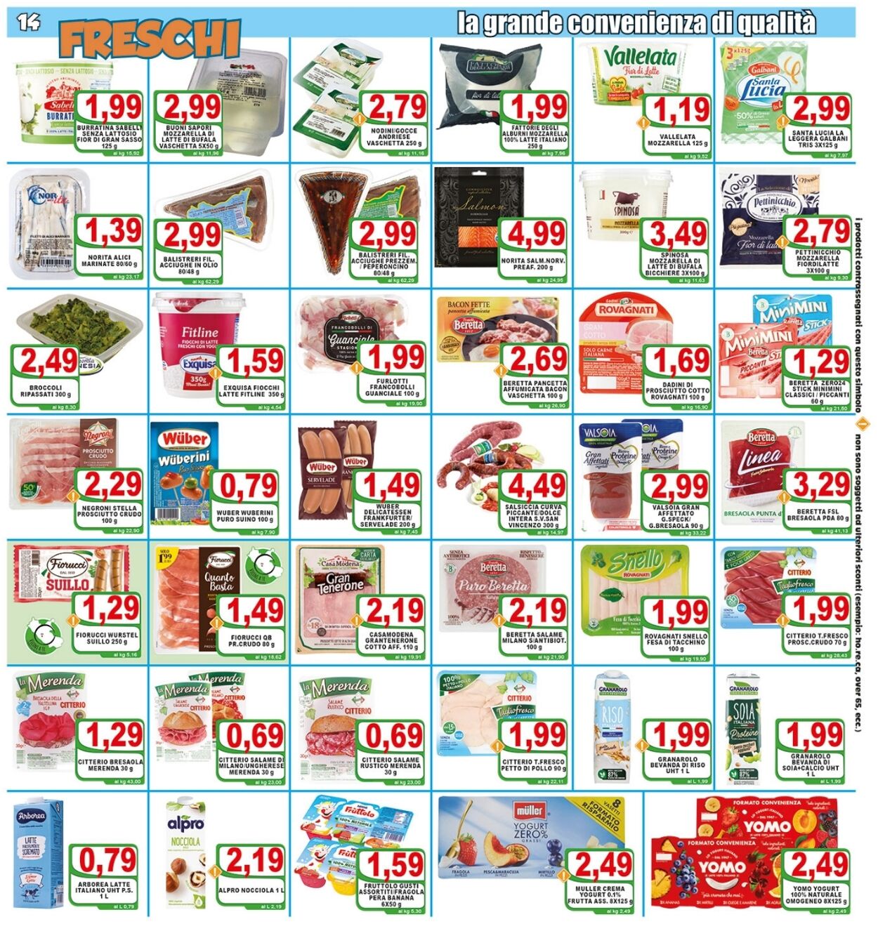 Volantino Top Supermercati - Offerte 09/09-20/09/2022 (Pagina 14)