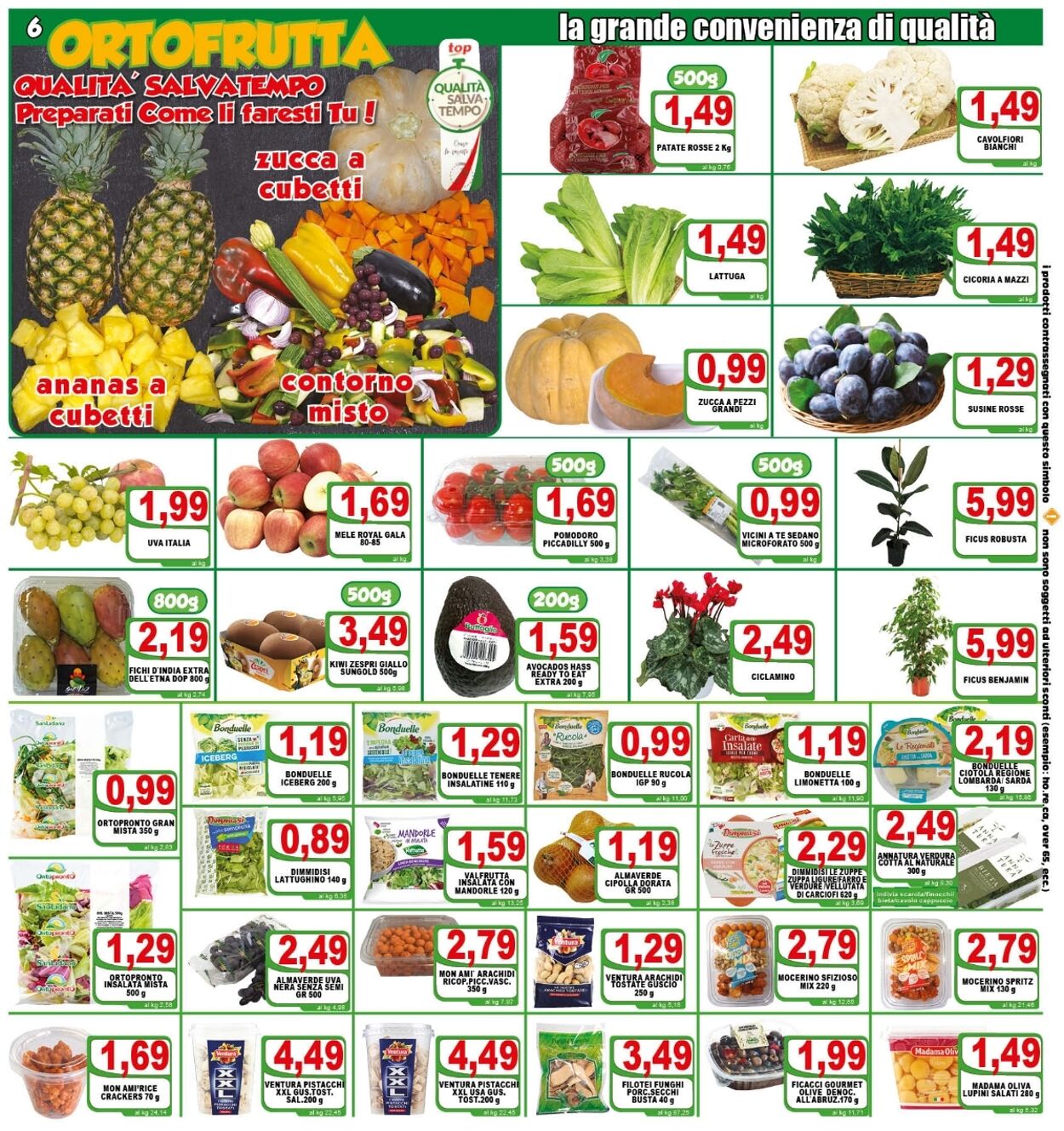 Volantino Top Supermercati - Offerte 21/09-29/09/2022 (Pagina 6)