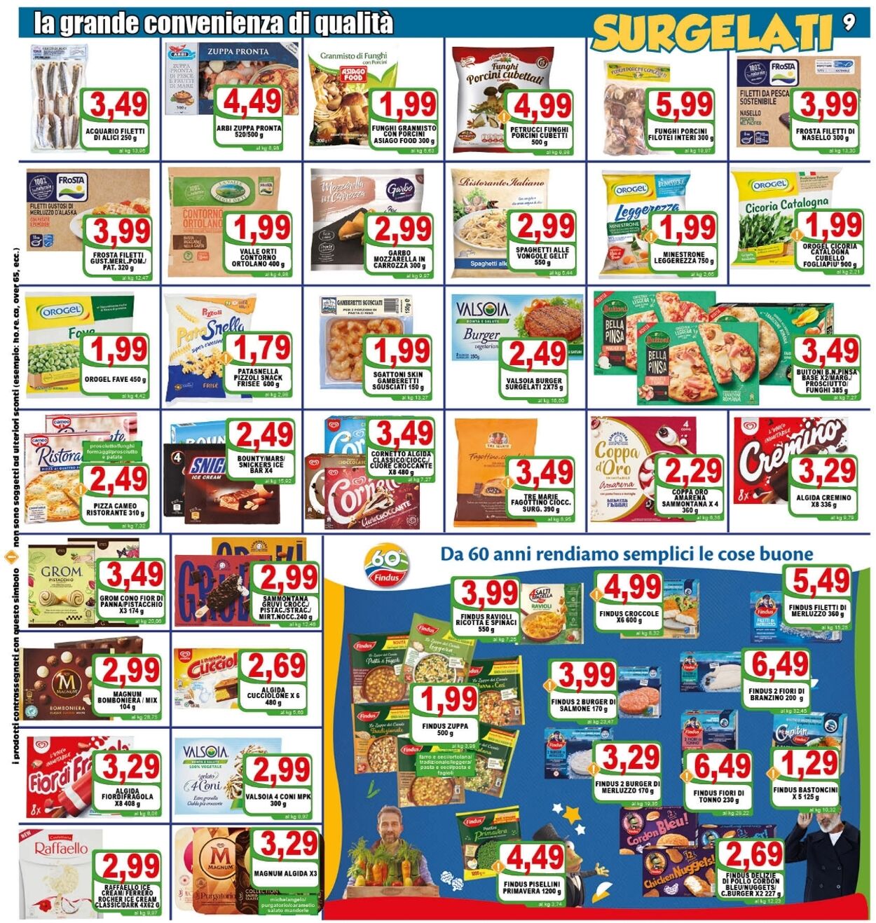 Volantino Top Supermercati - Offerte 21/09-29/09/2022 (Pagina 9)