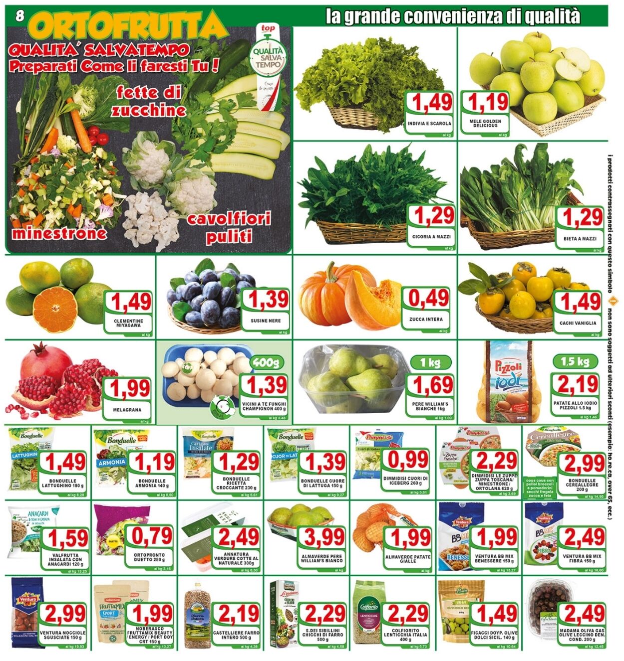 Volantino Top Supermercati - Offerte 30/09-09/10/2022 (Pagina 8)