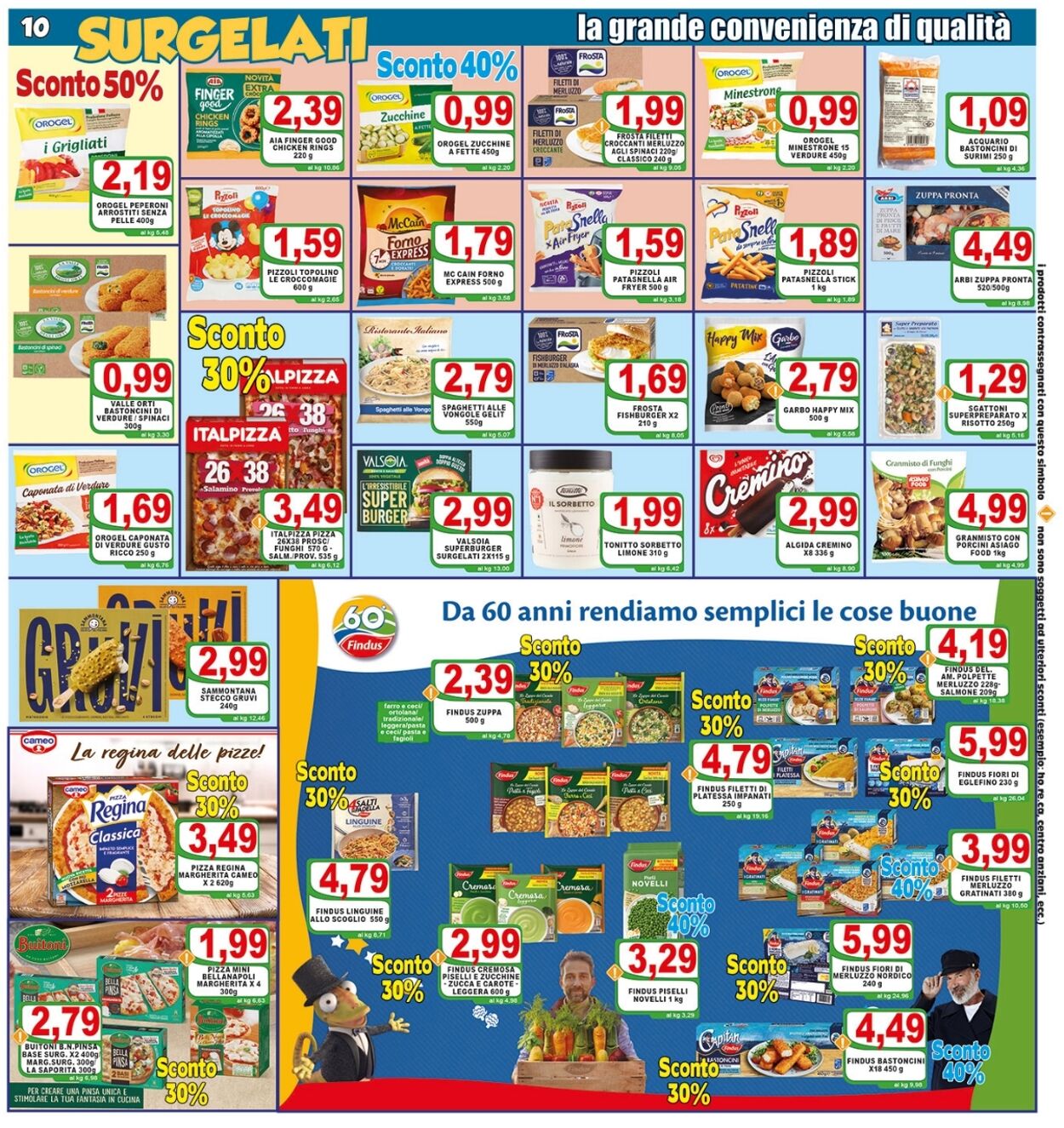 Volantino Top Supermercati - Offerte 02/11-10/11/2022 (Pagina 10)