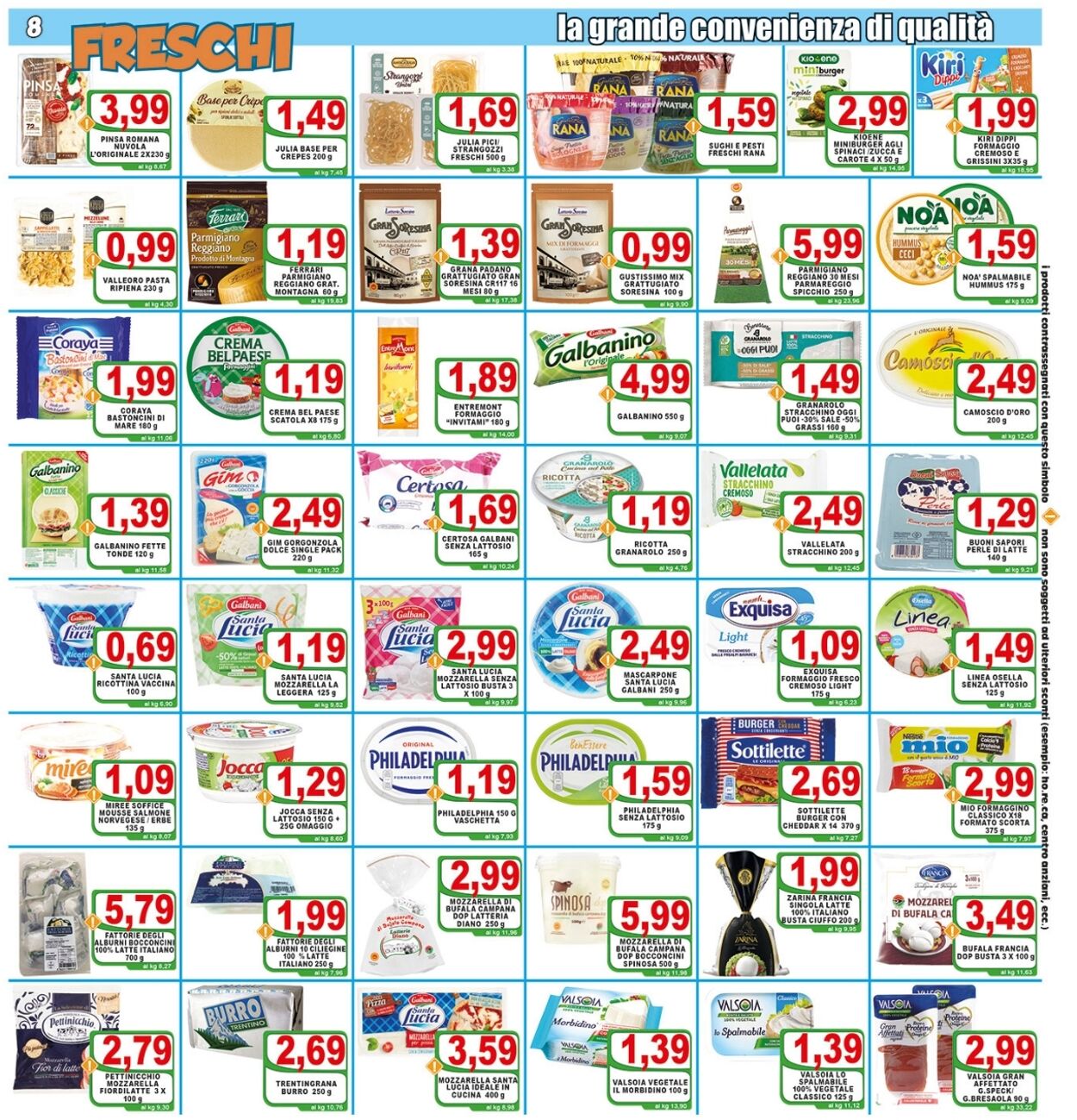 Volantino Top Supermercati - Offerte 11/11-21/11/2022 (Pagina 8)