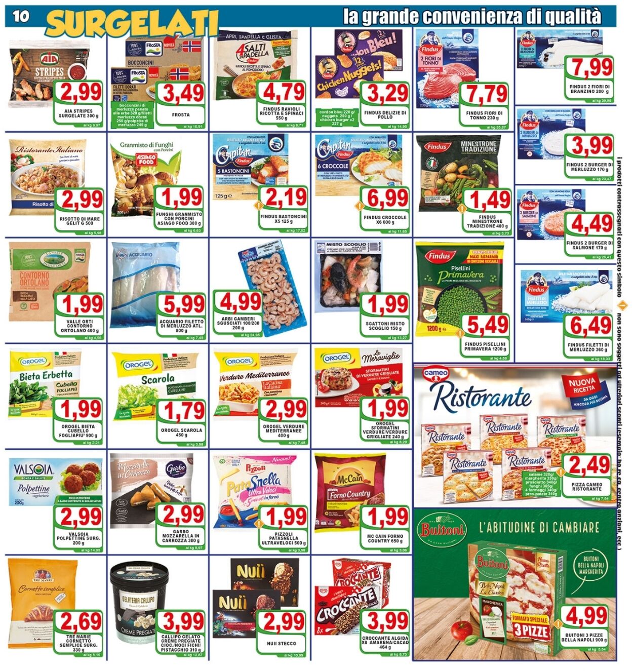 Volantino Top Supermercati - Offerte 11/11-21/11/2022 (Pagina 10)