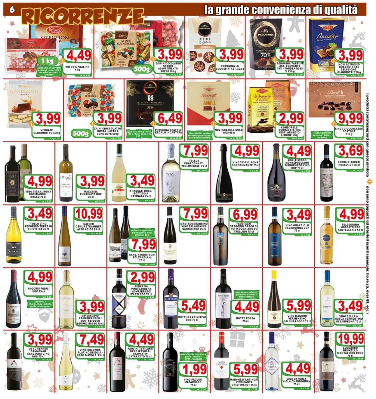 Volantino Top Supermercati - Offerte 01/12-12/12/2022 (Pagina 6)