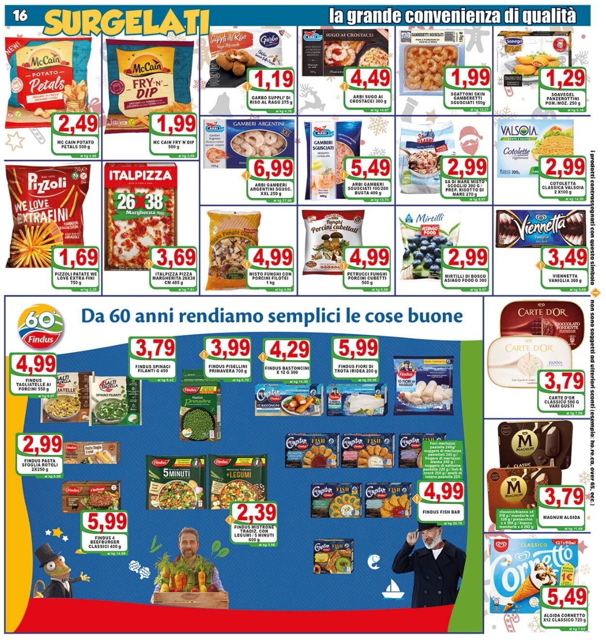 Volantino Top Supermercati - Offerte 01/12-12/12/2022 (Pagina 16)