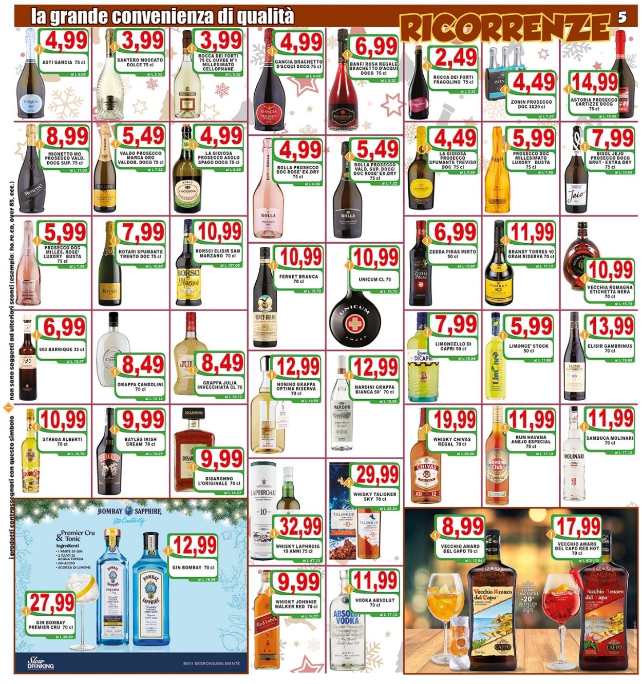 Volantino Top Supermercati - Offerte 13/12-24/12/2022 (Pagina 5)