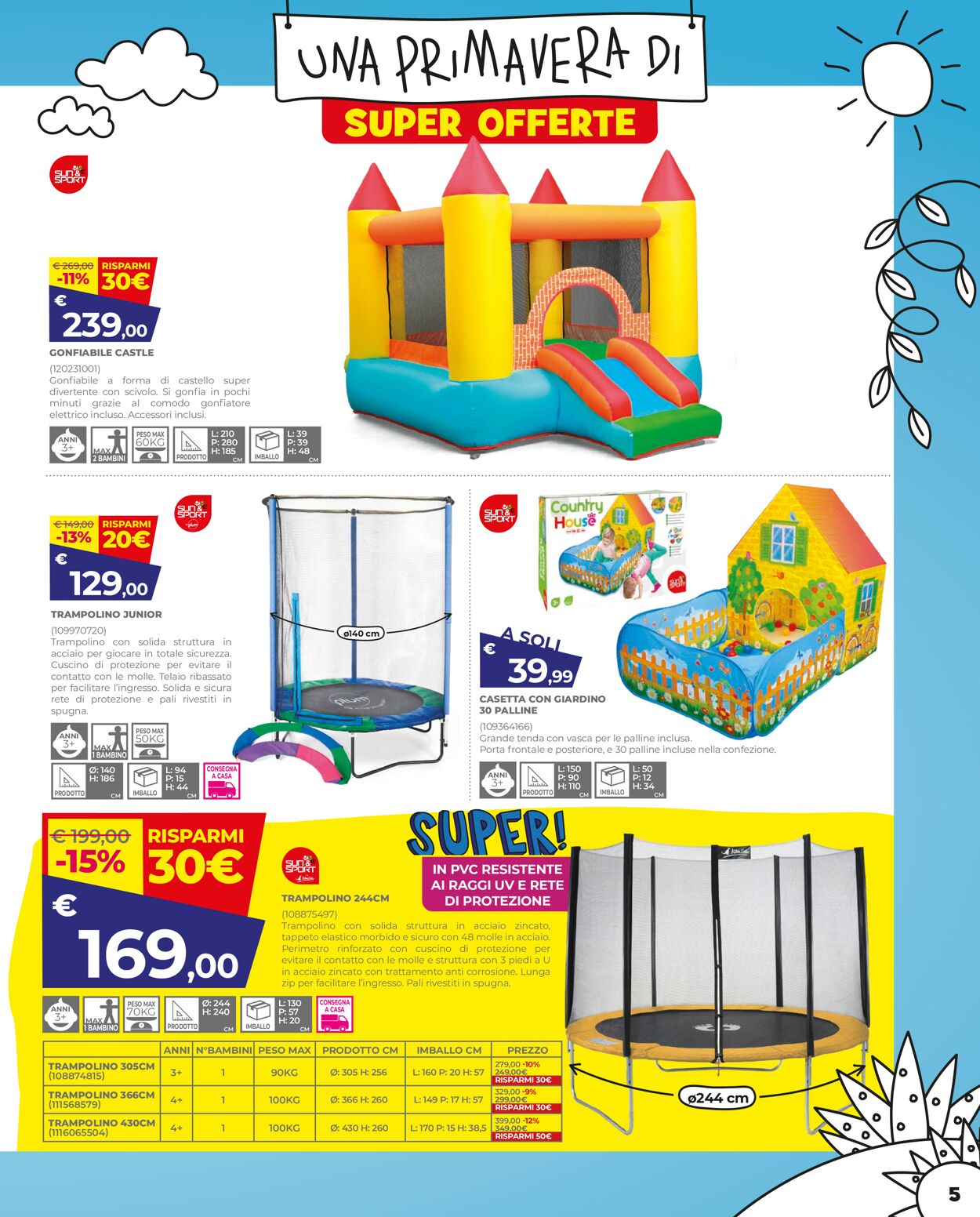 Volantino Toys Center - Offerte 30/03-26/04/2023 (Pagina 5)