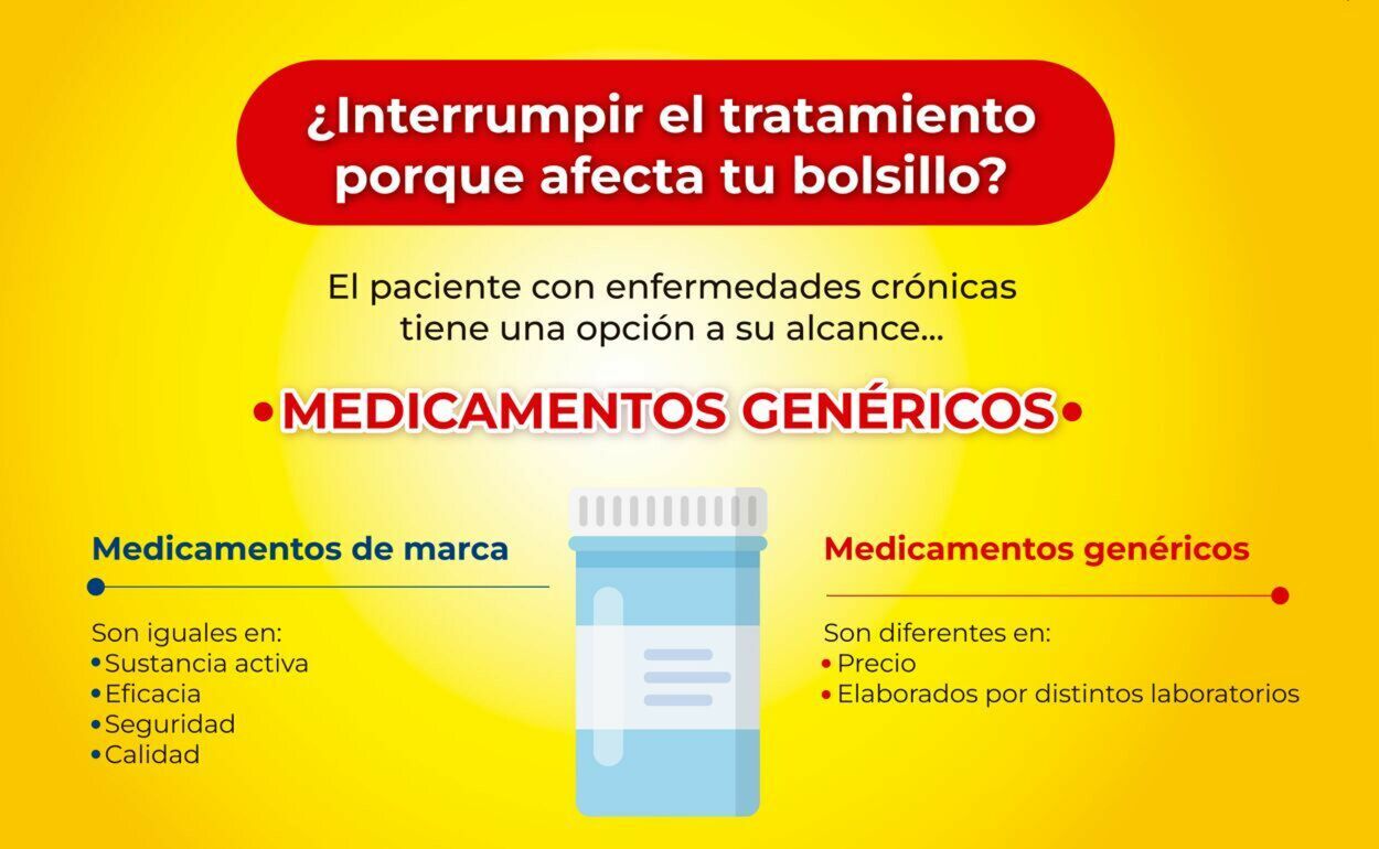 Farmacias Similares Folleto - 14.03-31.03.2023 (Página 8)