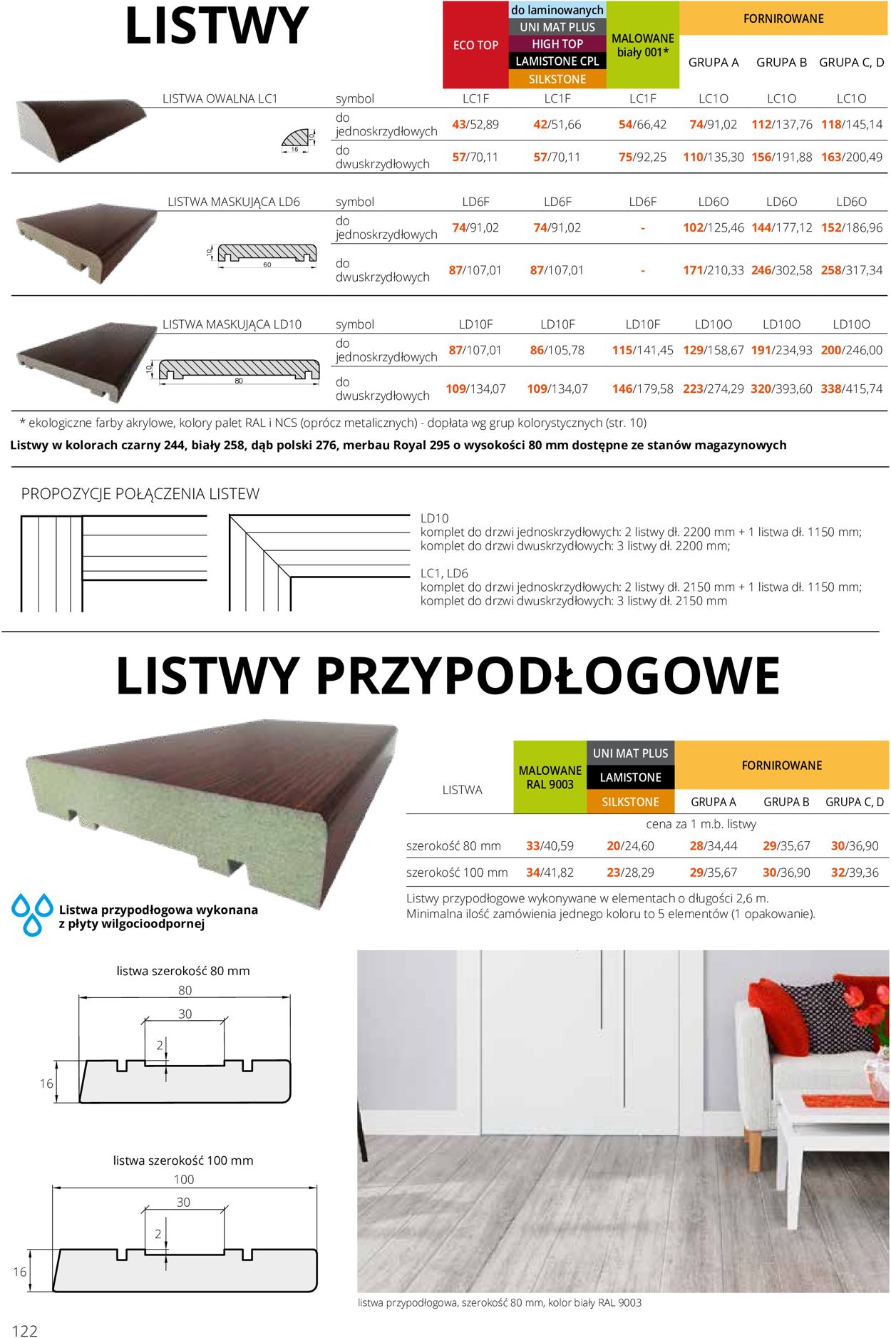 Gazetka promocyjna Fachowiec - 17.01-30.03.2022 (Strona 122)